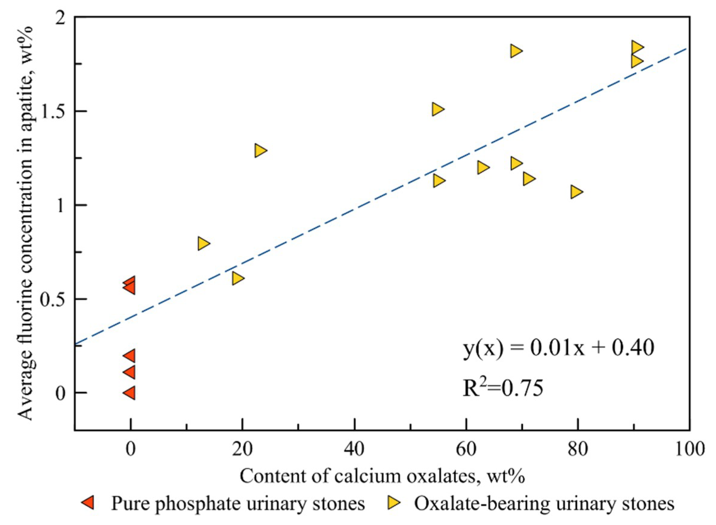 Crystals 10 00486 g009