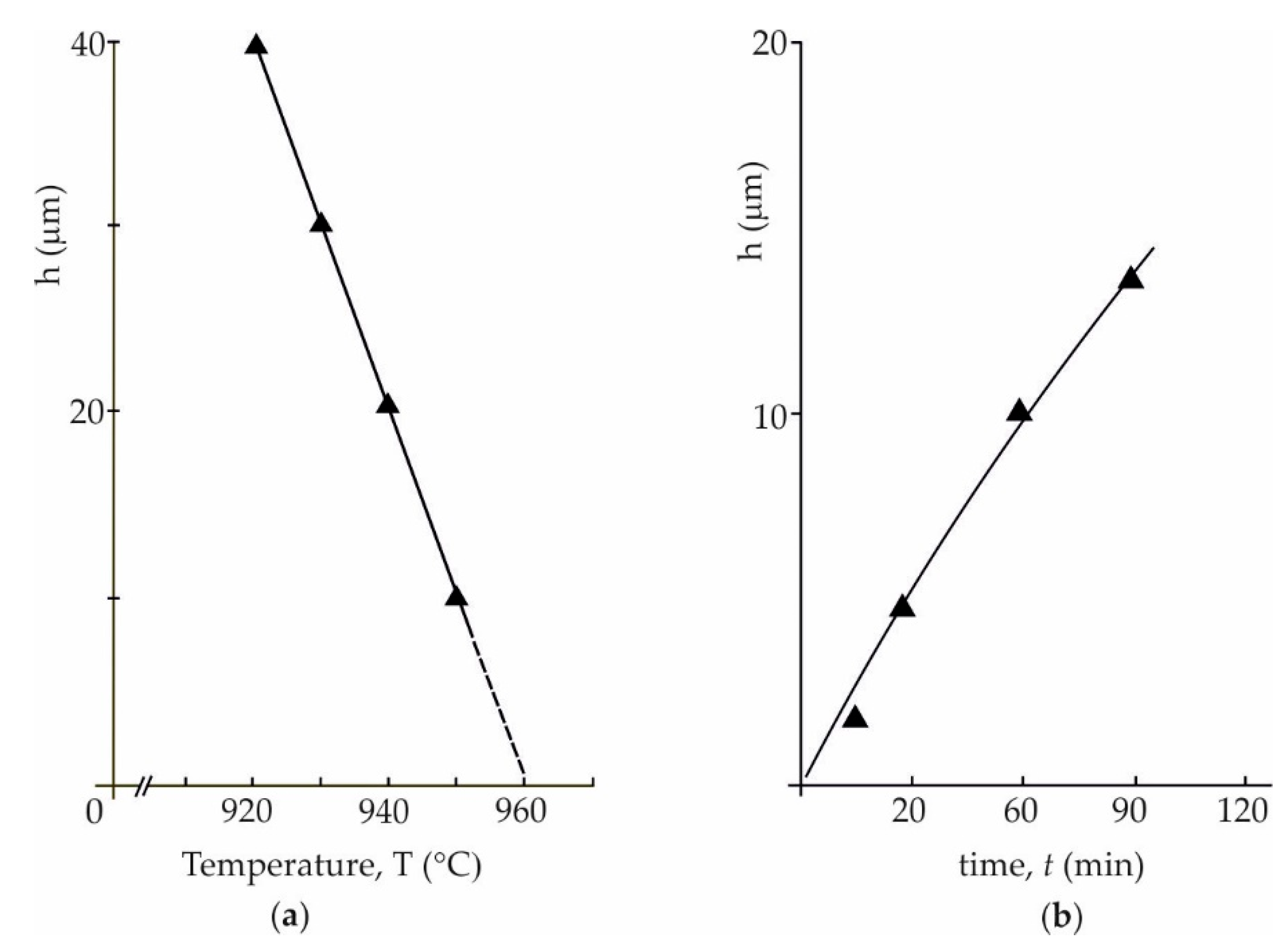 Crystals 10 00487 g002