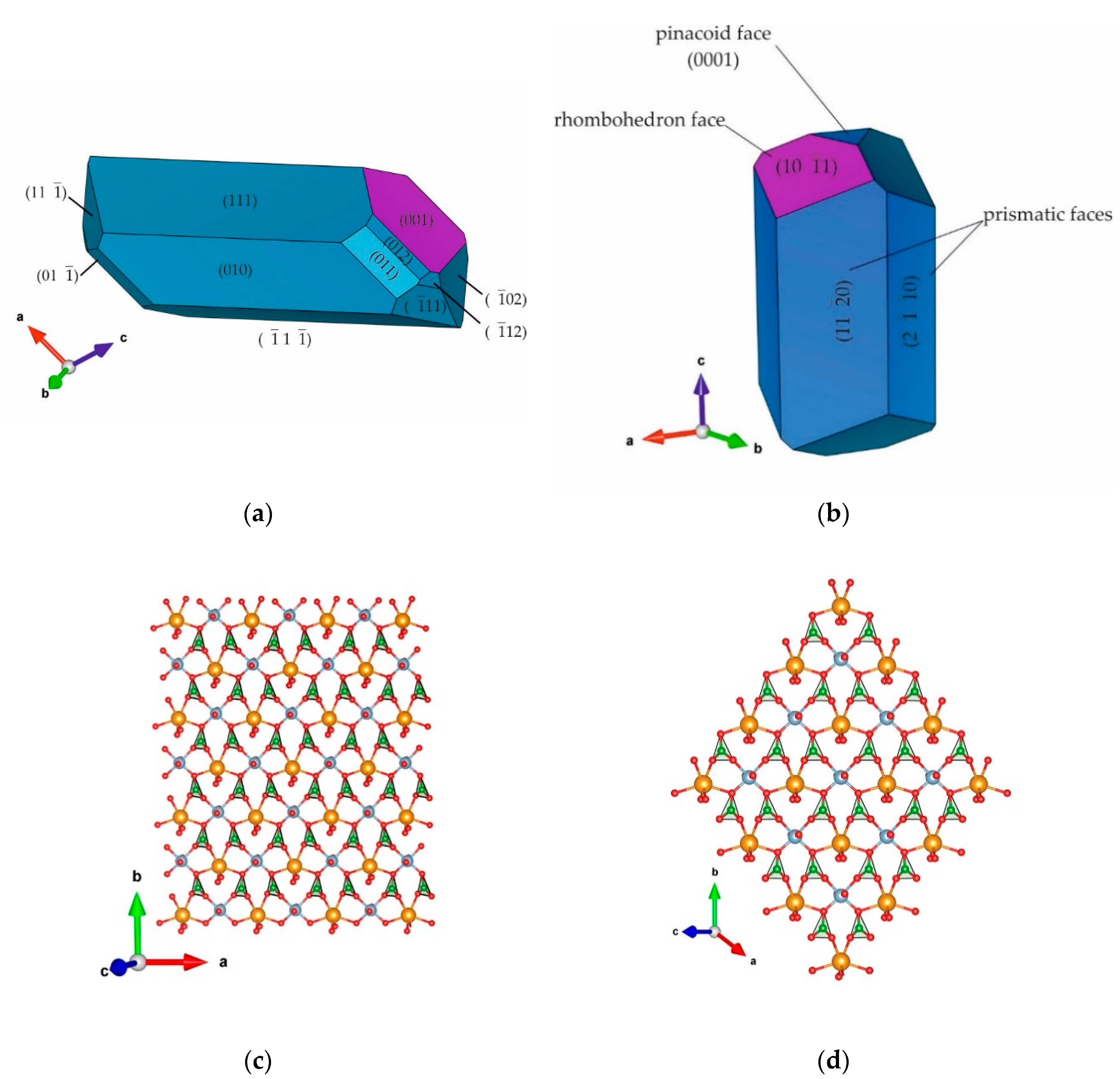Crystals 10 00487 g004