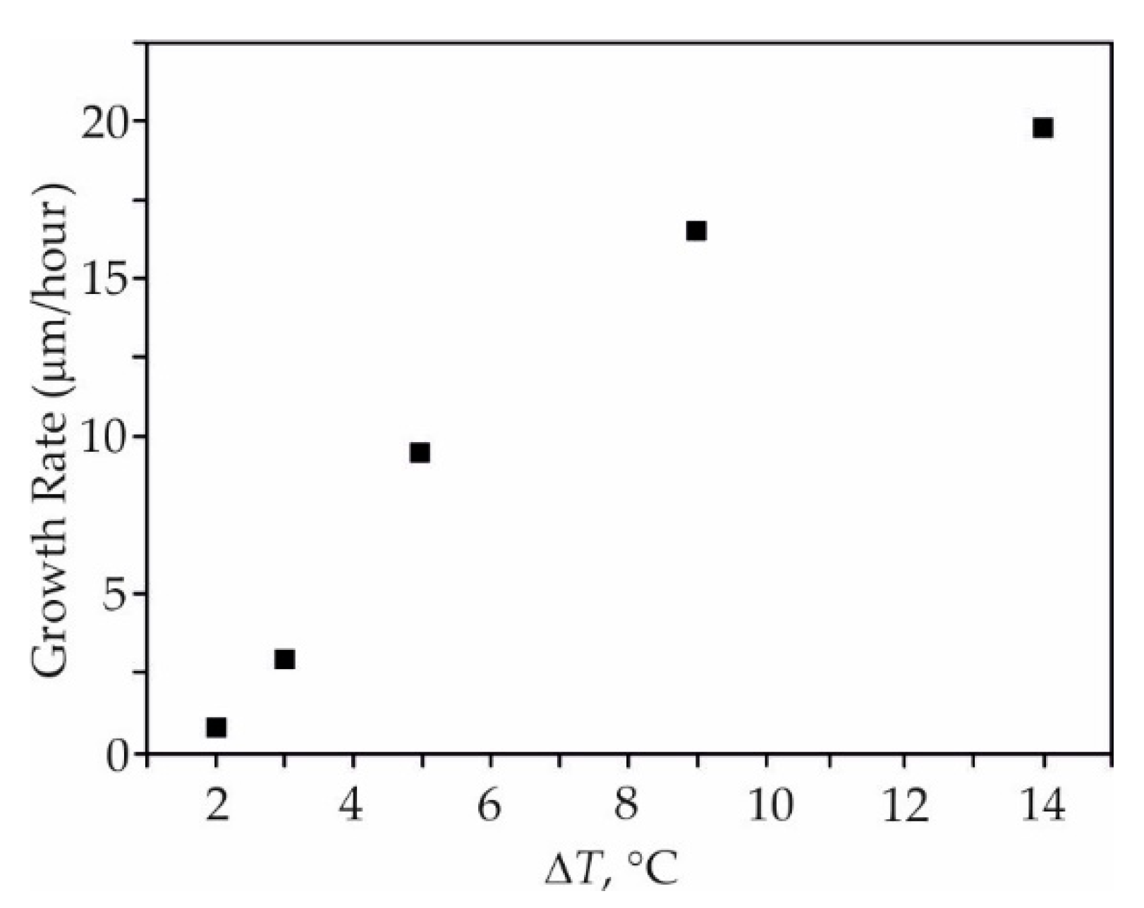 Crystals 10 00487 g011
