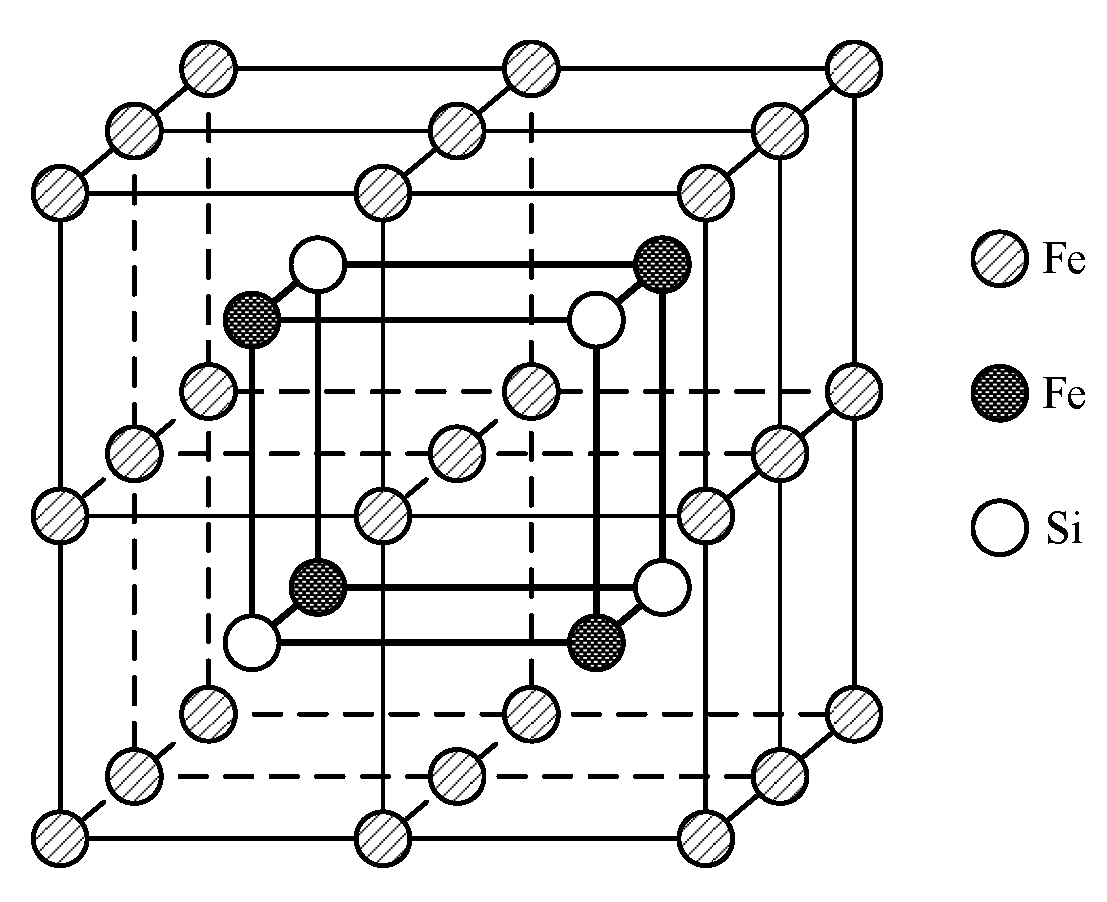 Crystals 10 00488 g001 Crystals 10 00488 g001
