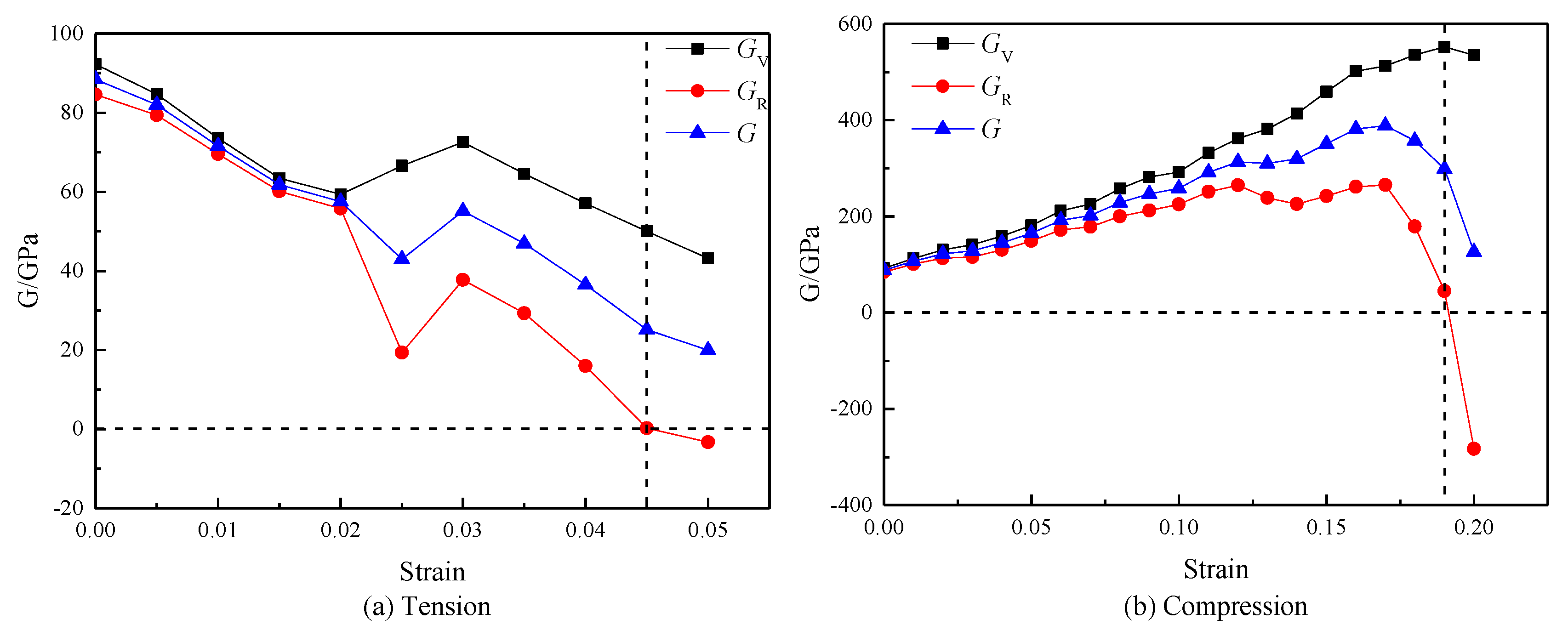 Crystals 10 00488 g003 Crystals 10 00488 g003