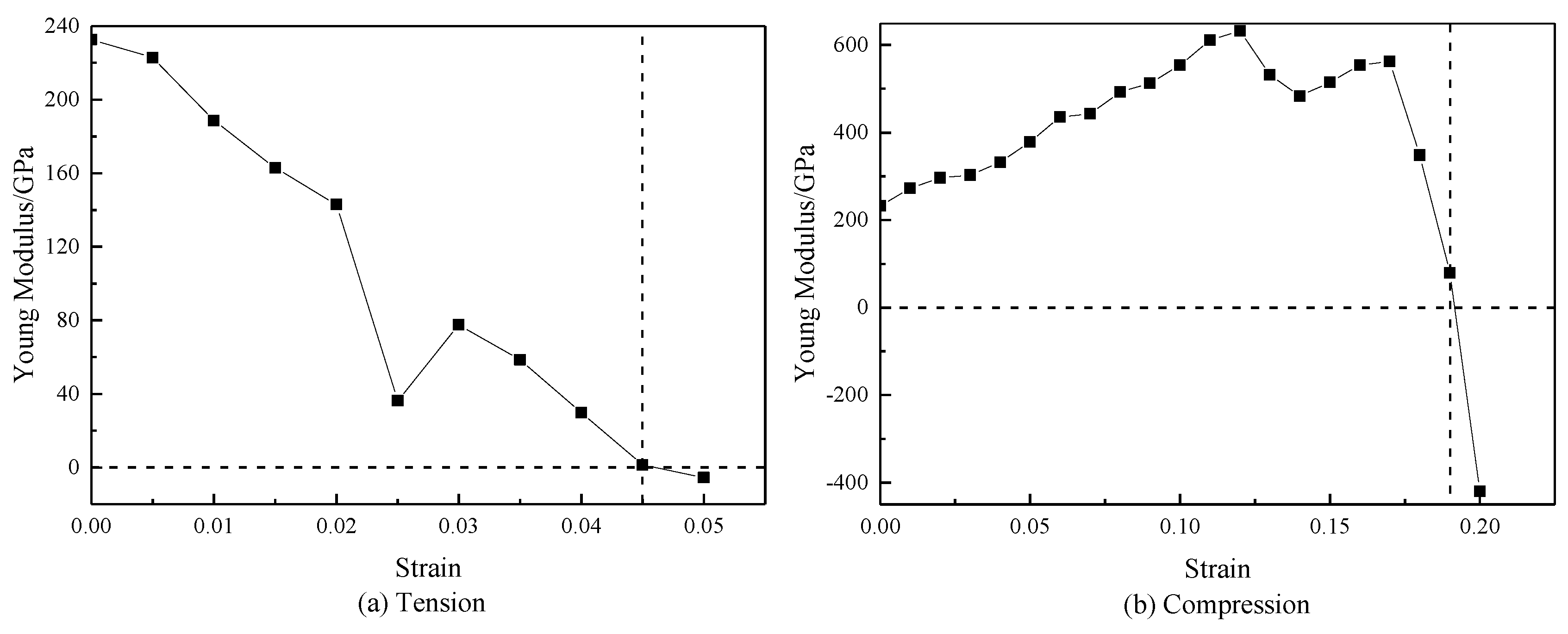 Crystals 10 00488 g004 Crystals 10 00488 g004
