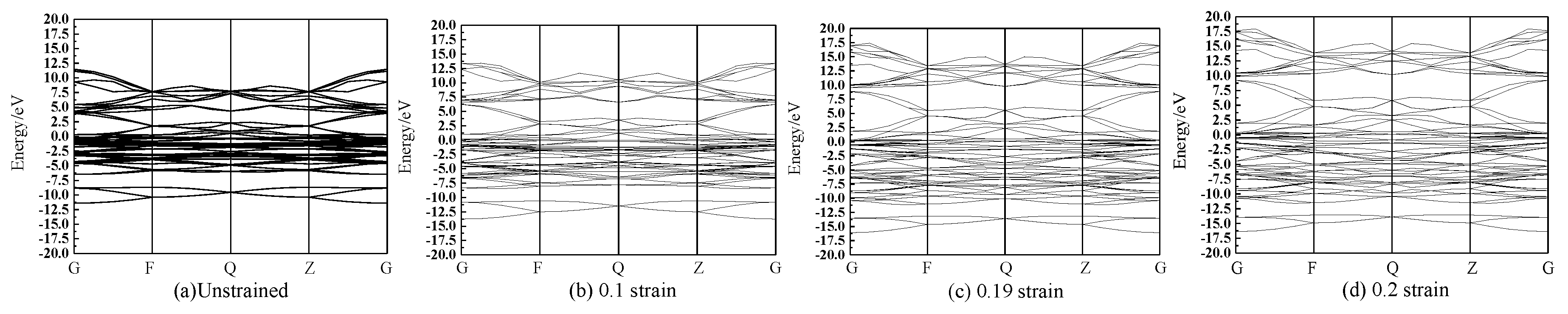 Crystals 10 00488 g008 Crystals 10 00488 g008