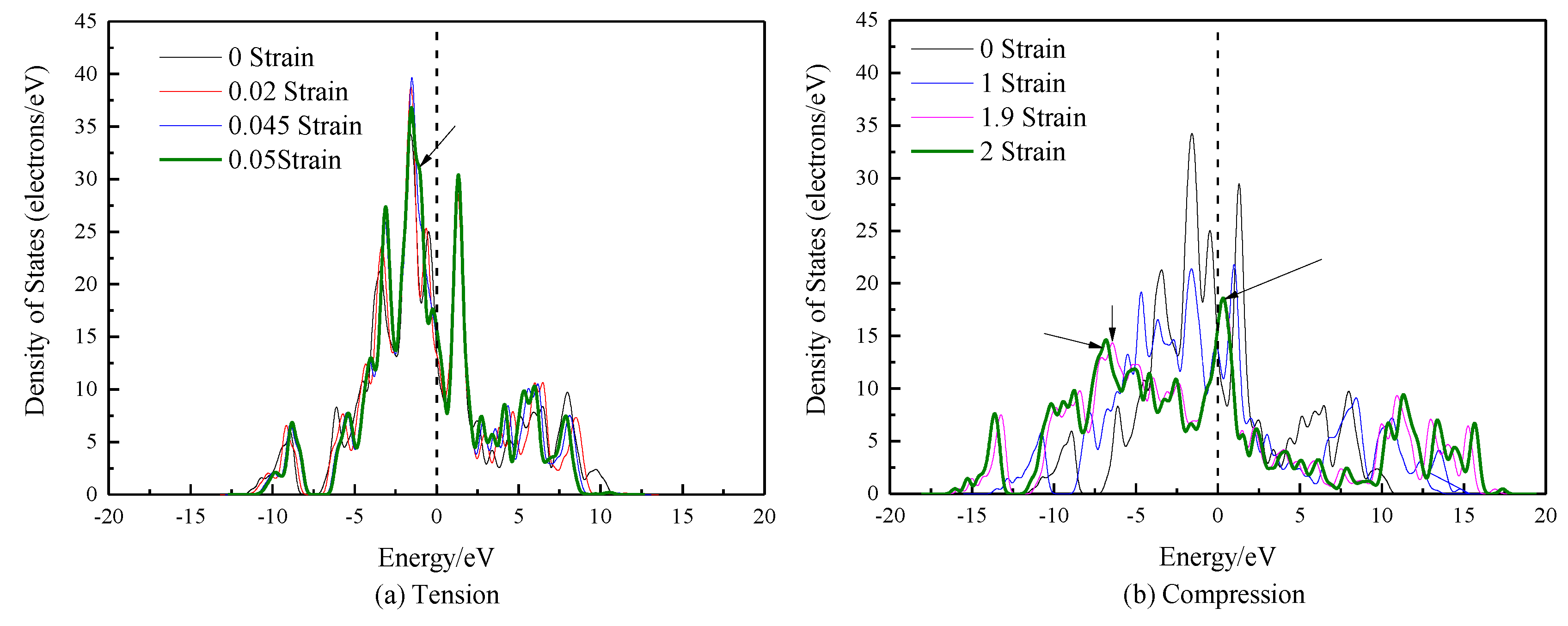 Crystals 10 00488 g009 Crystals 10 00488 g009