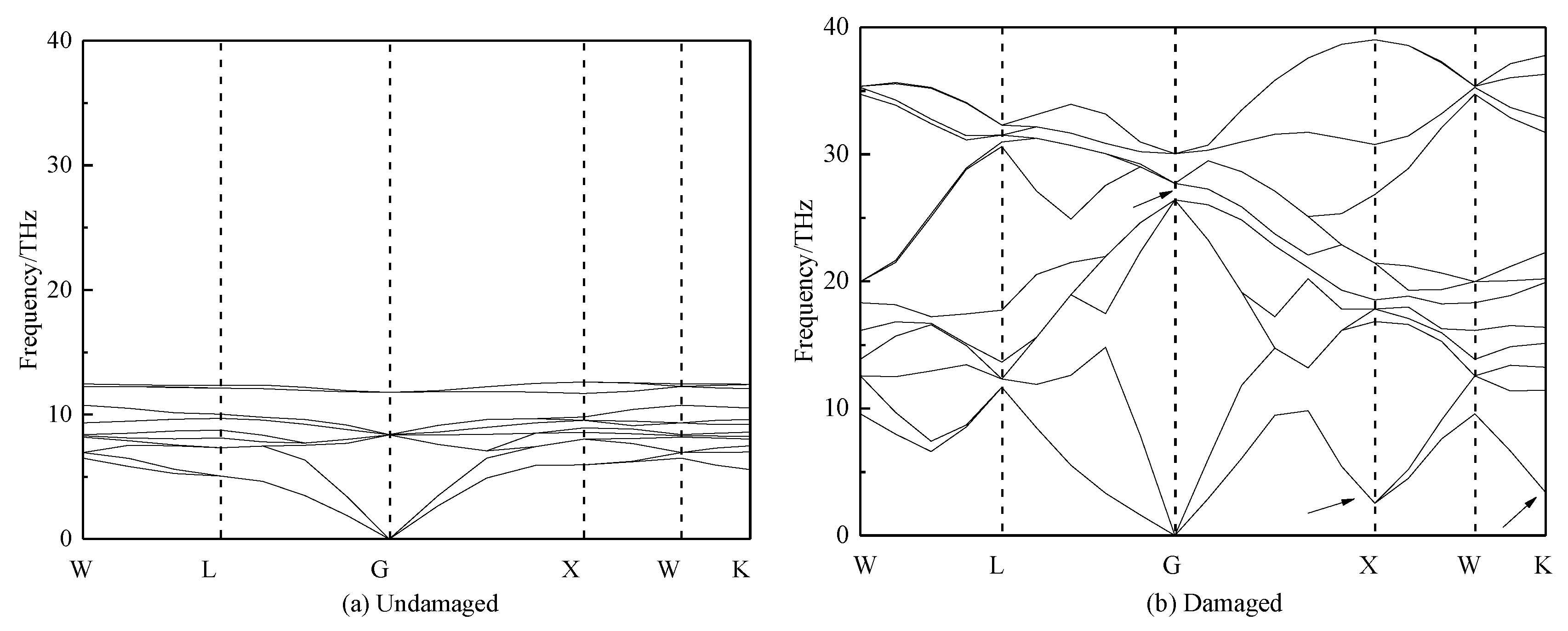 Crystals 10 00488 g012 Crystals 10 00488 g012