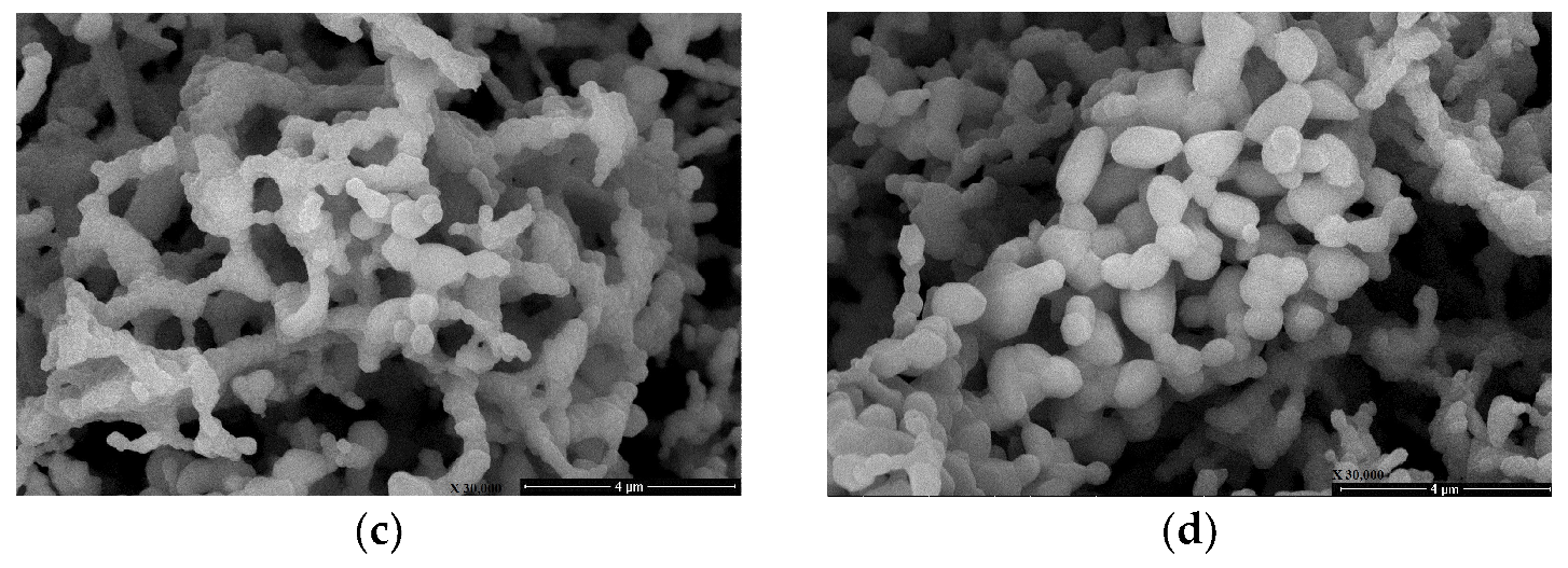 Crystals 10 00489 g004b Crystals 10 00489 g004b