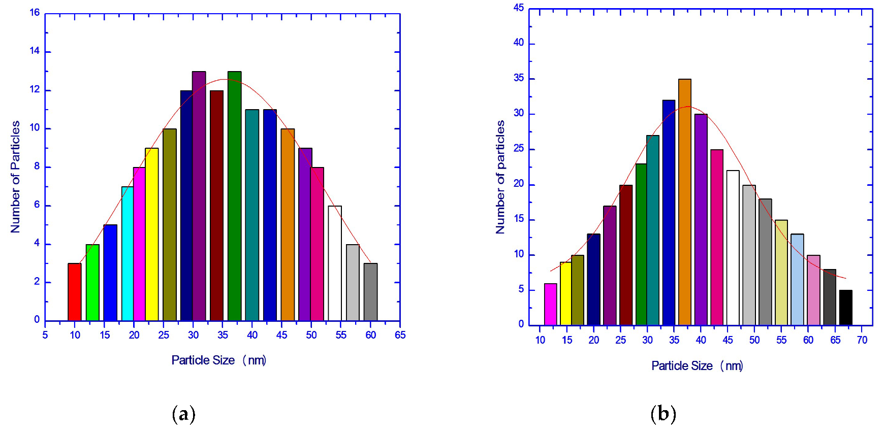 Crystals 10 00489 g005a Crystals 10 00489 g005a