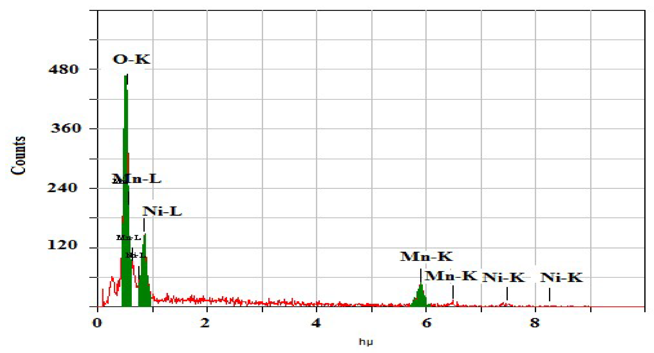 Crystals 10 00489 g006 Crystals 10 00489 g006