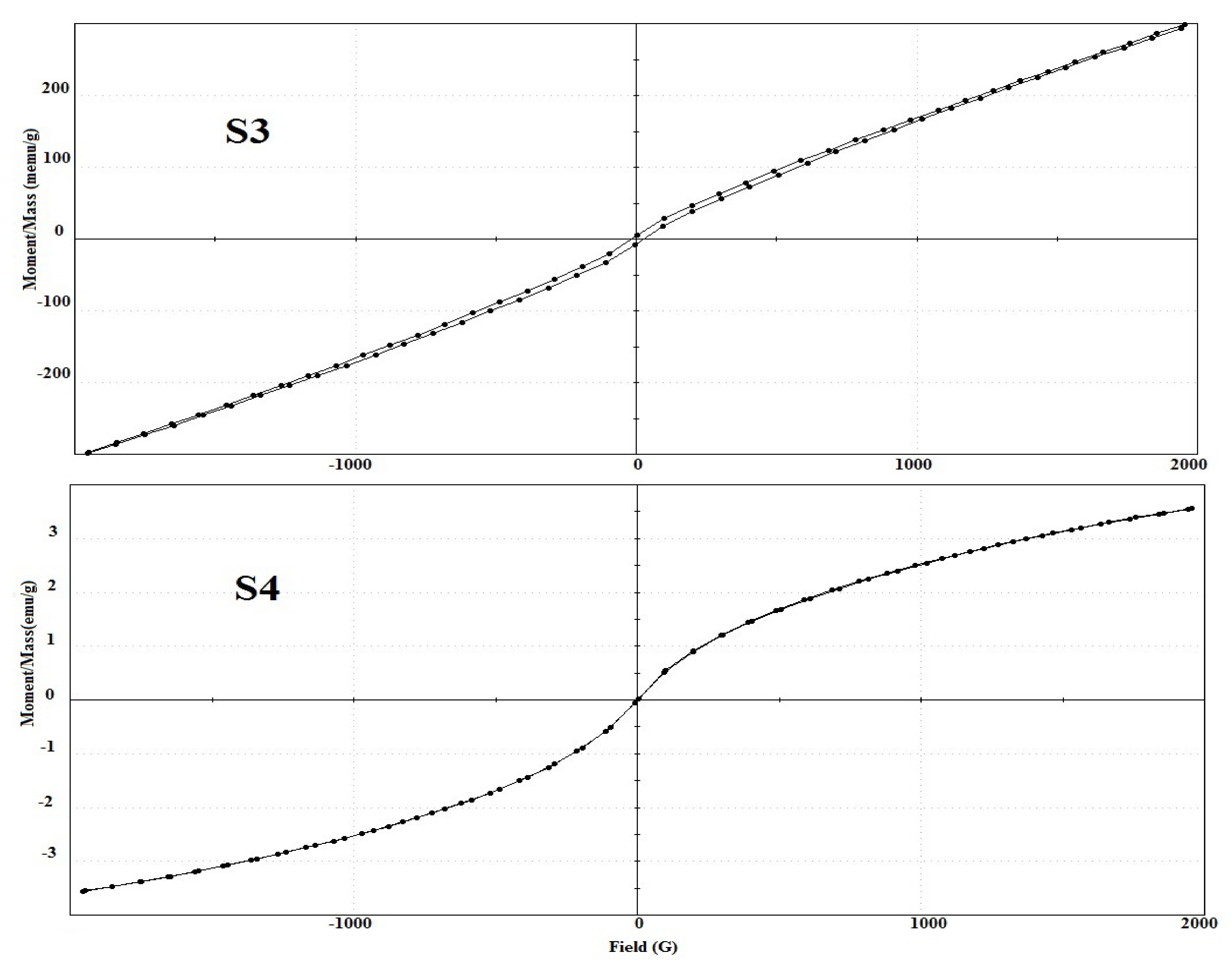 Crystals 10 00489 g007 Crystals 10 00489 g007