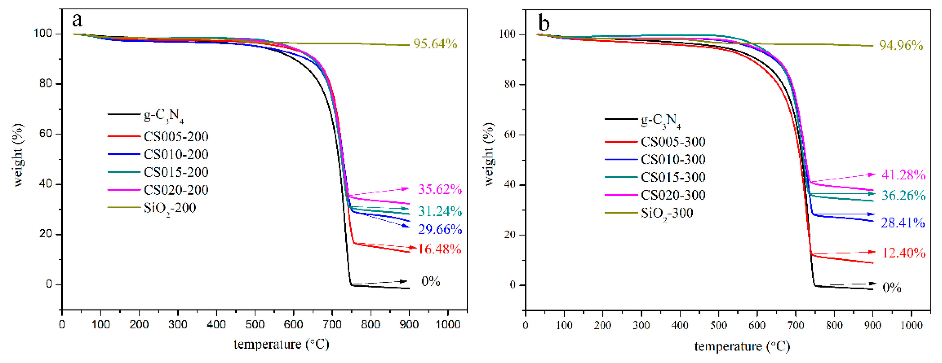 Crystals 10 00490 g002 Crystals 10 00490 g002