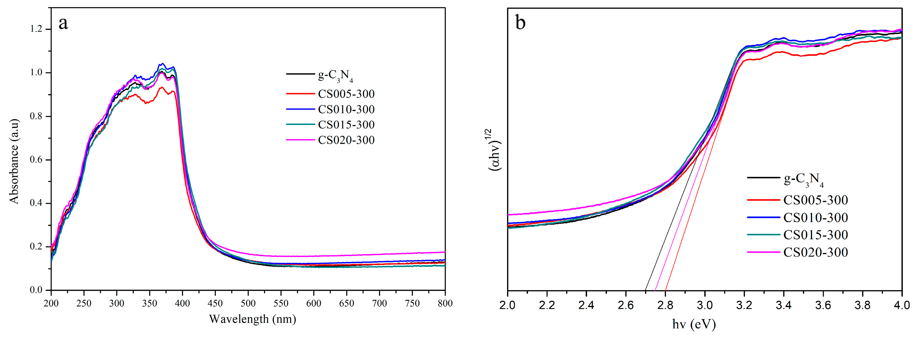 Crystals 10 00490 g007 Crystals 10 00490 g007