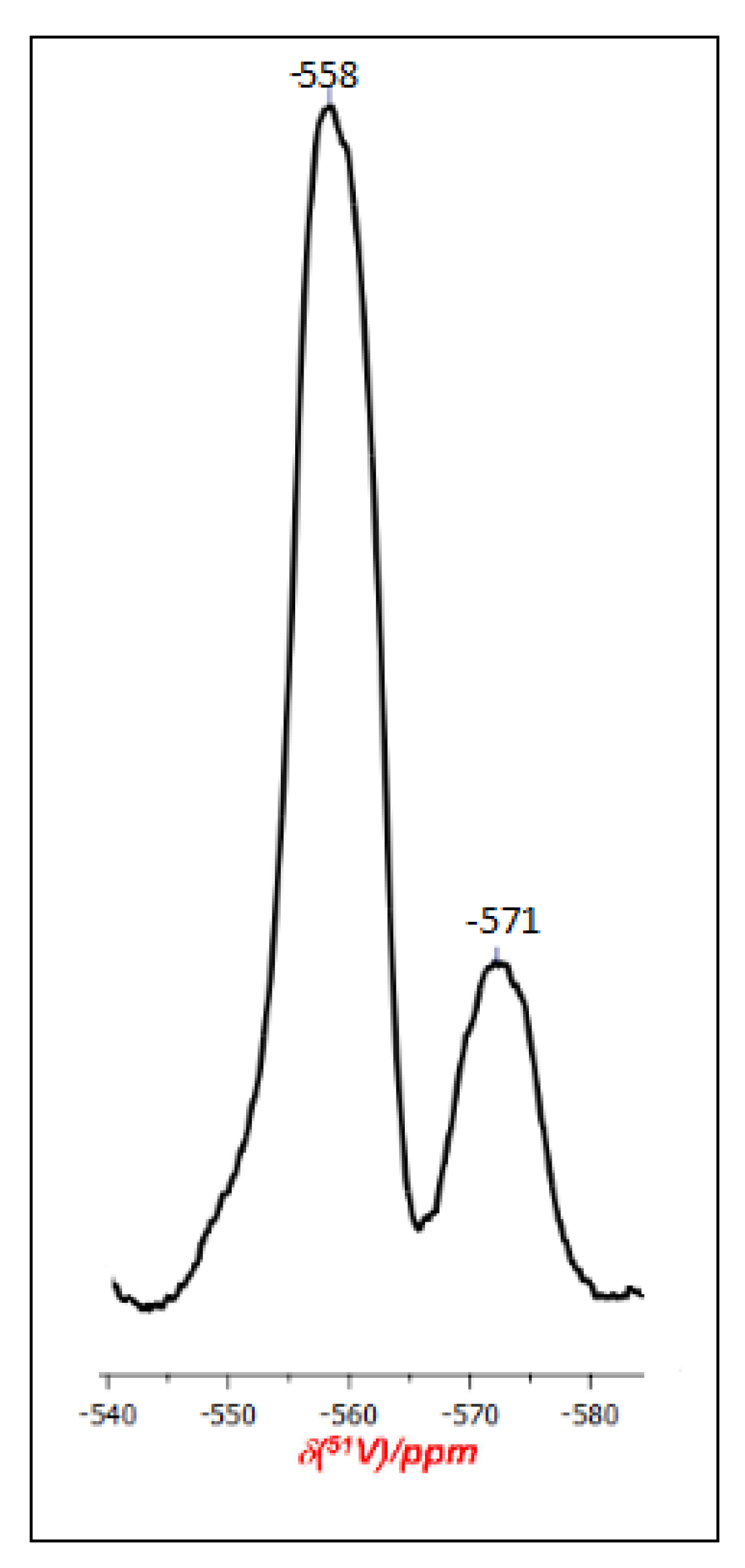 Crystals 10 00492 g006 Crystals 10 00492 g006