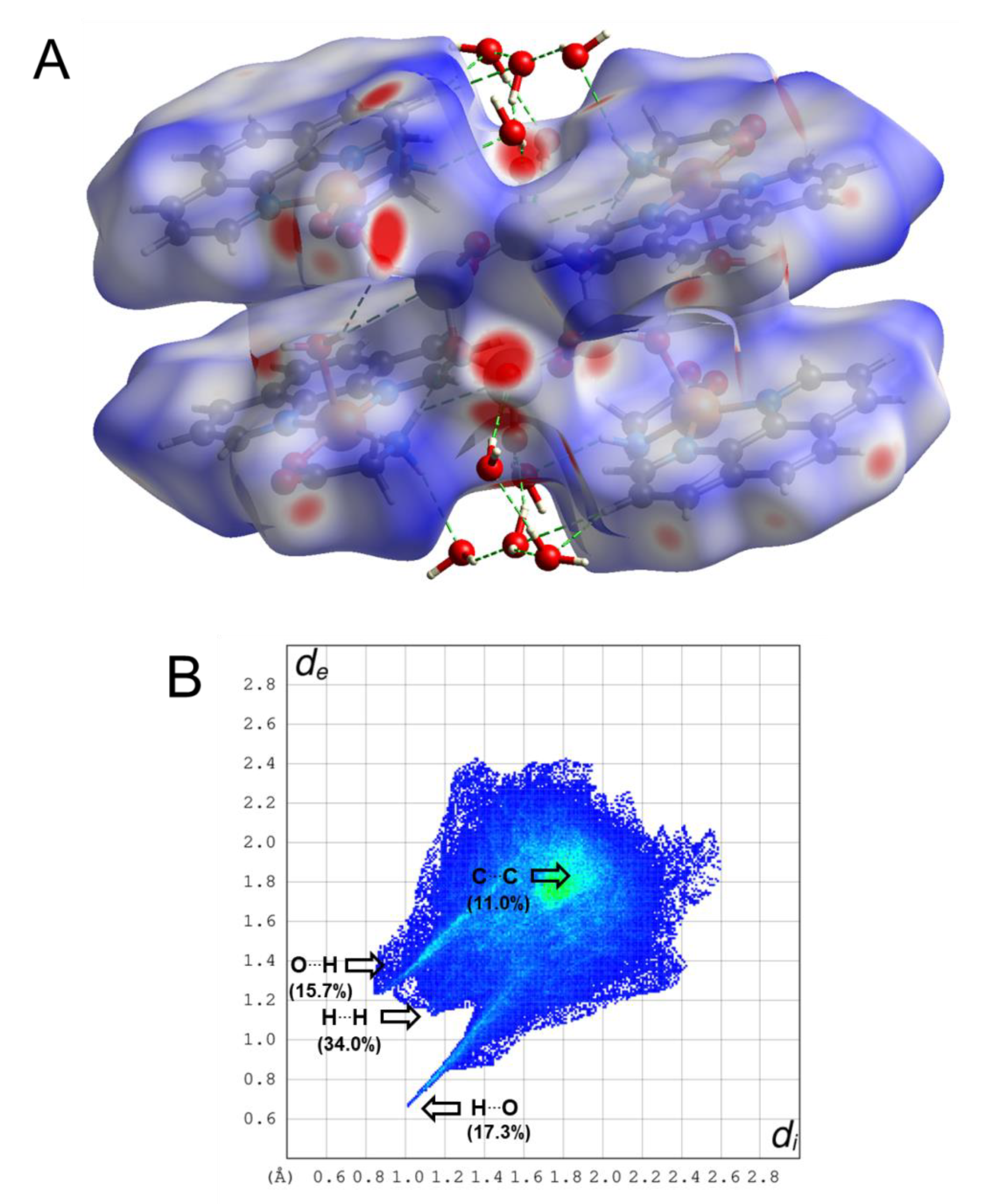 Crystals 10 00492 g009 Crystals 10 00492 g009
