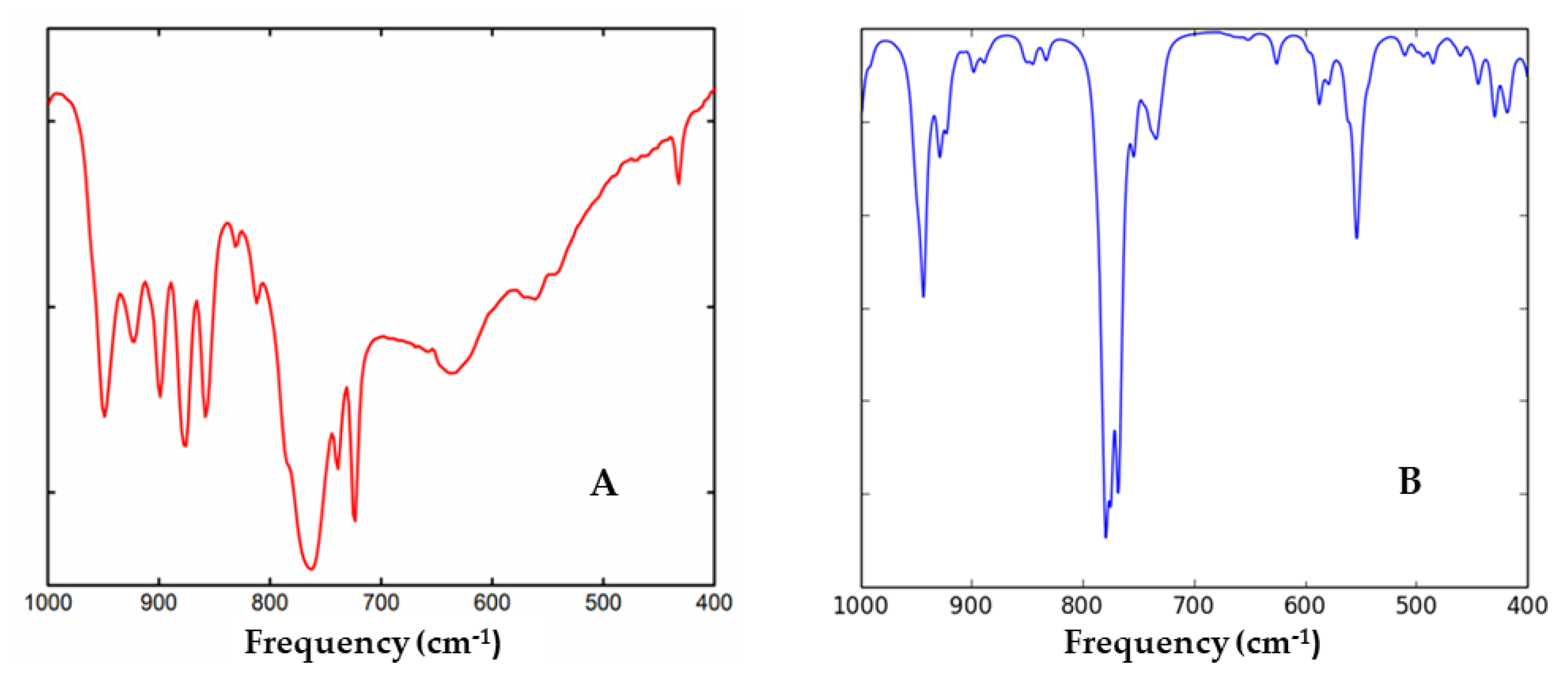 Crystals 10 00492 g010 Crystals 10 00492 g010