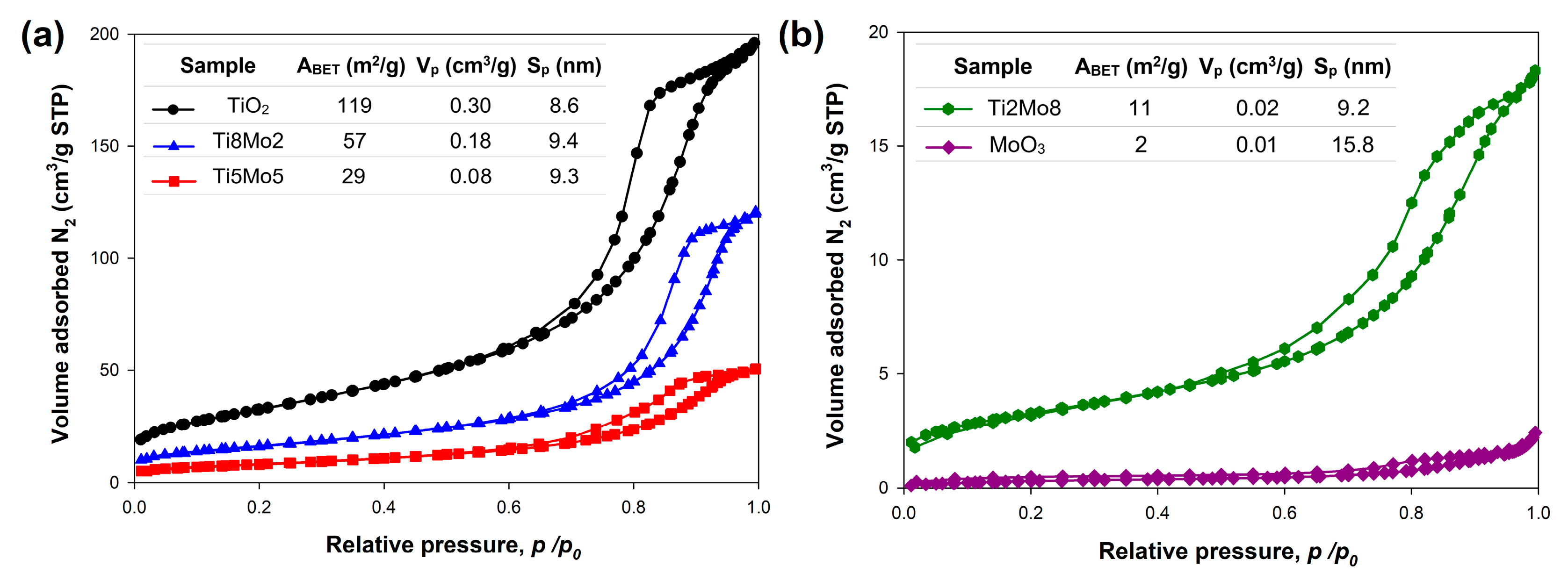 Crystals 10 00493 g007 Crystals 10 00493 g007