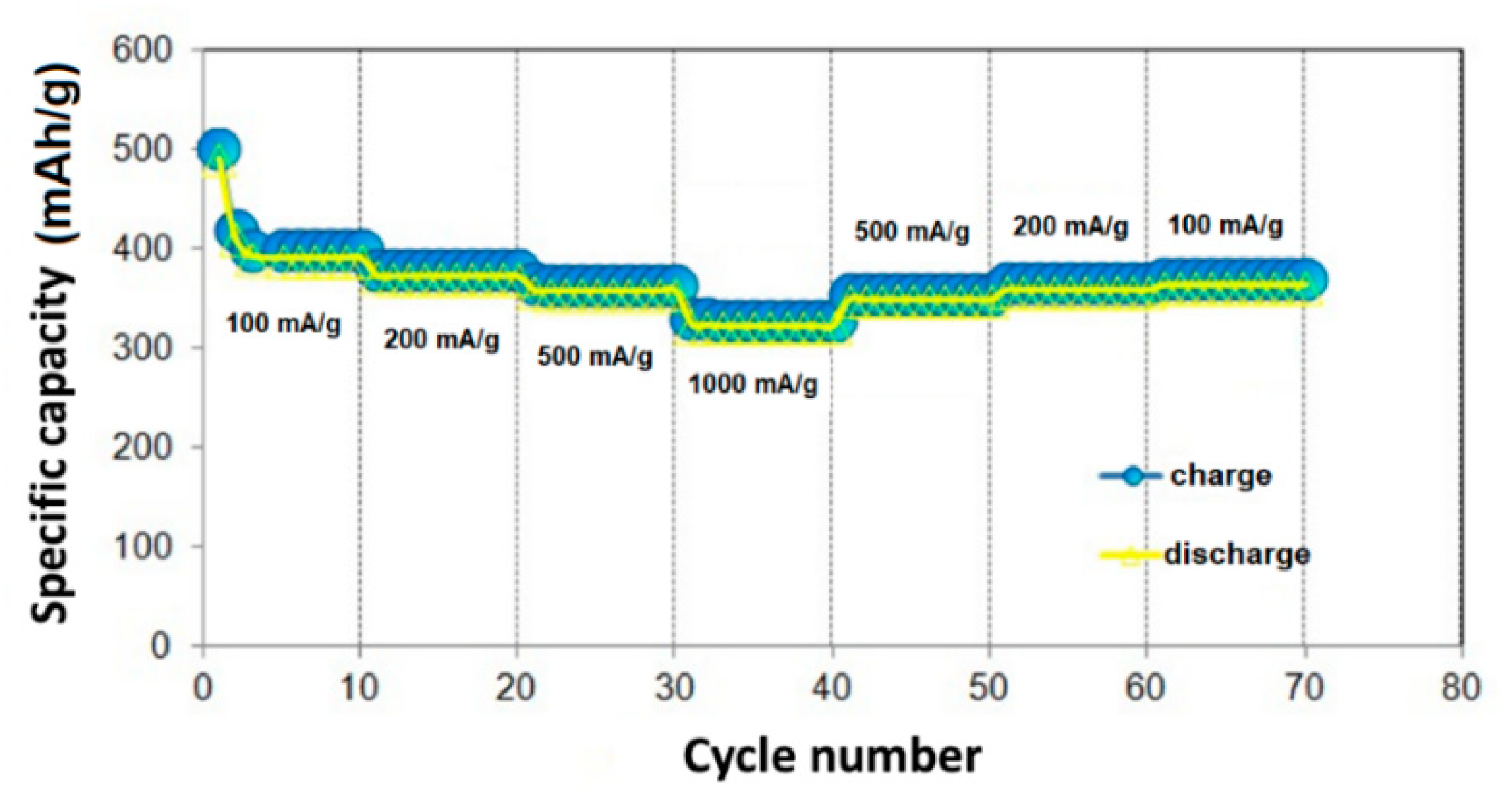 Crystals 10 00493 g009 Crystals 10 00493 g009