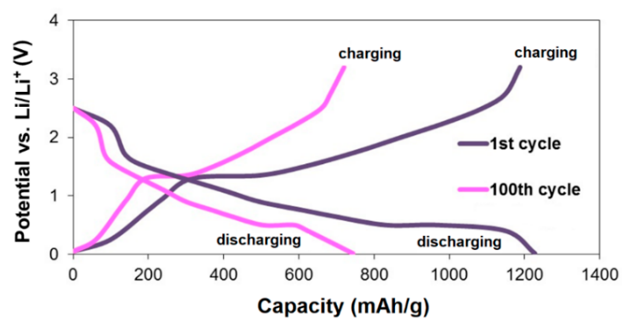Crystals 10 00493 g010 Crystals 10 00493 g010