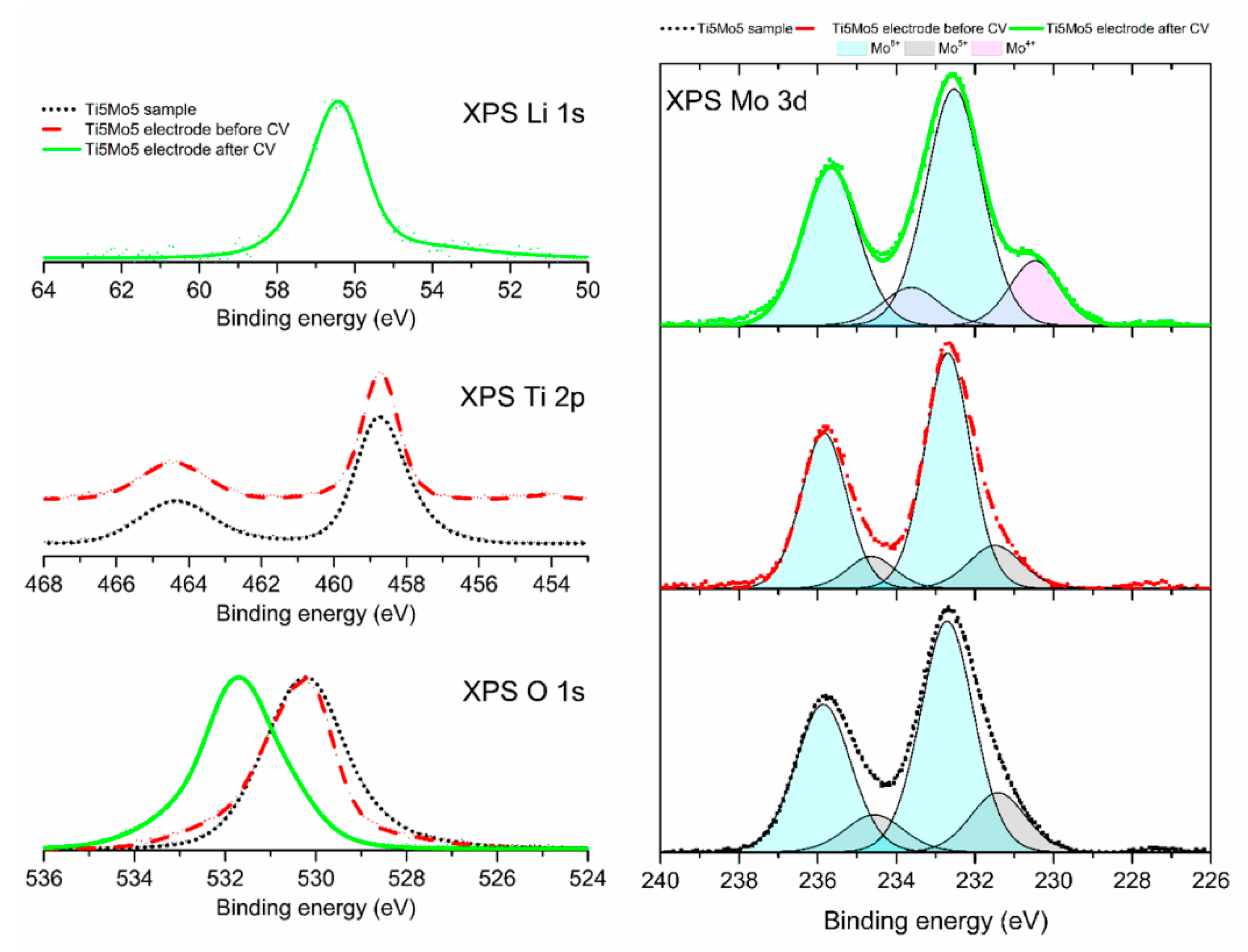 Crystals 10 00493 g015 Crystals 10 00493 g015