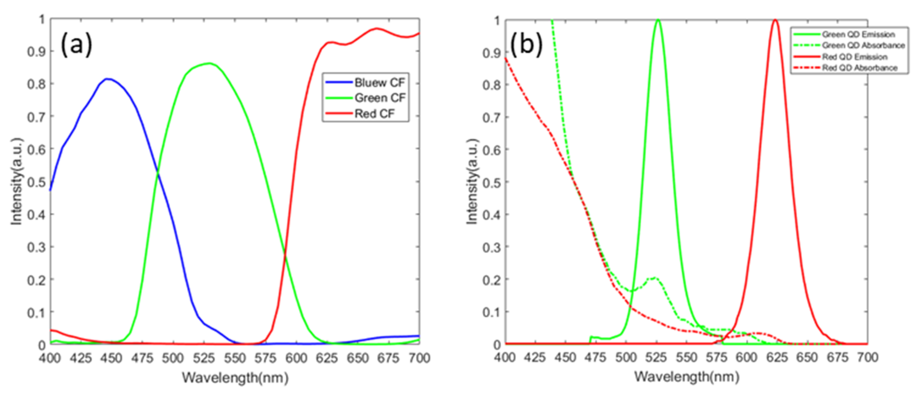 Crystals 10 00494 g006 Crystals 10 00494 g006