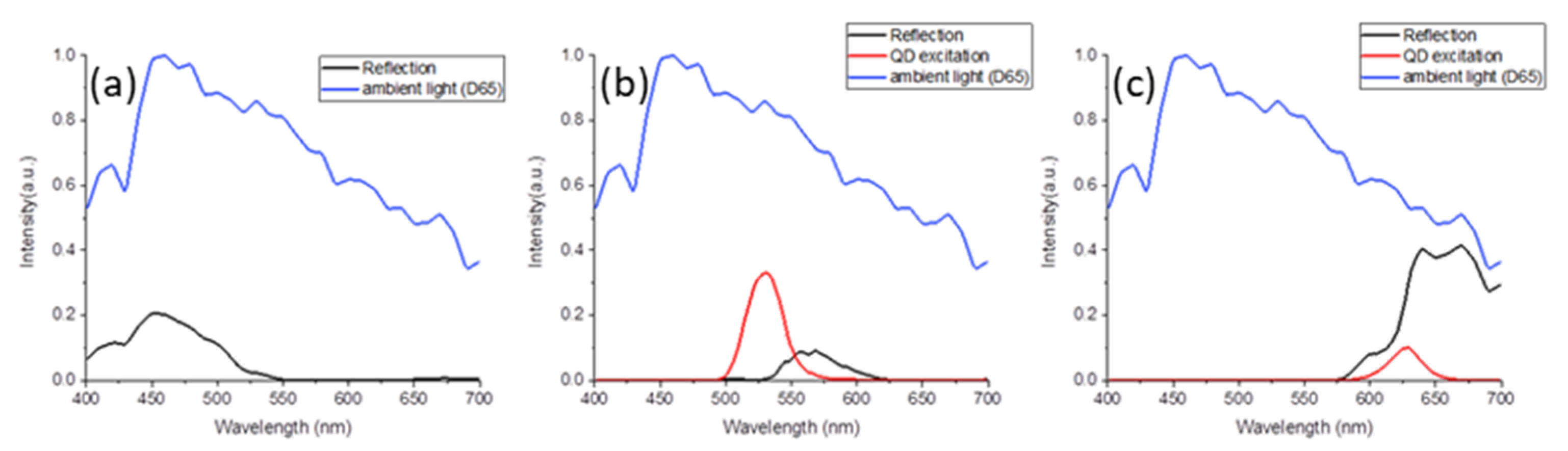 Crystals 10 00494 g007 Crystals 10 00494 g007