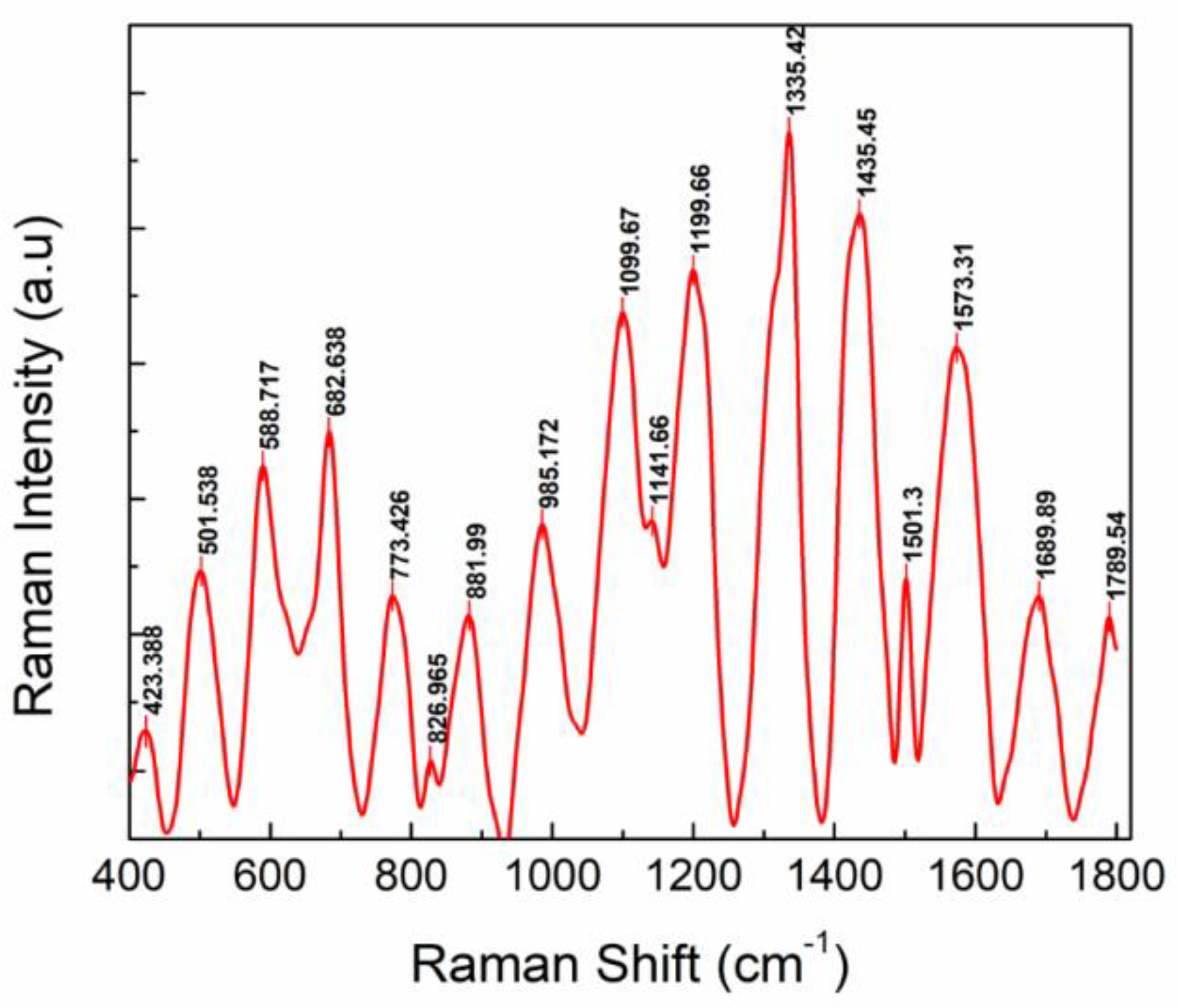Crystals 10 00495 g002 Crystals 10 00495 g002