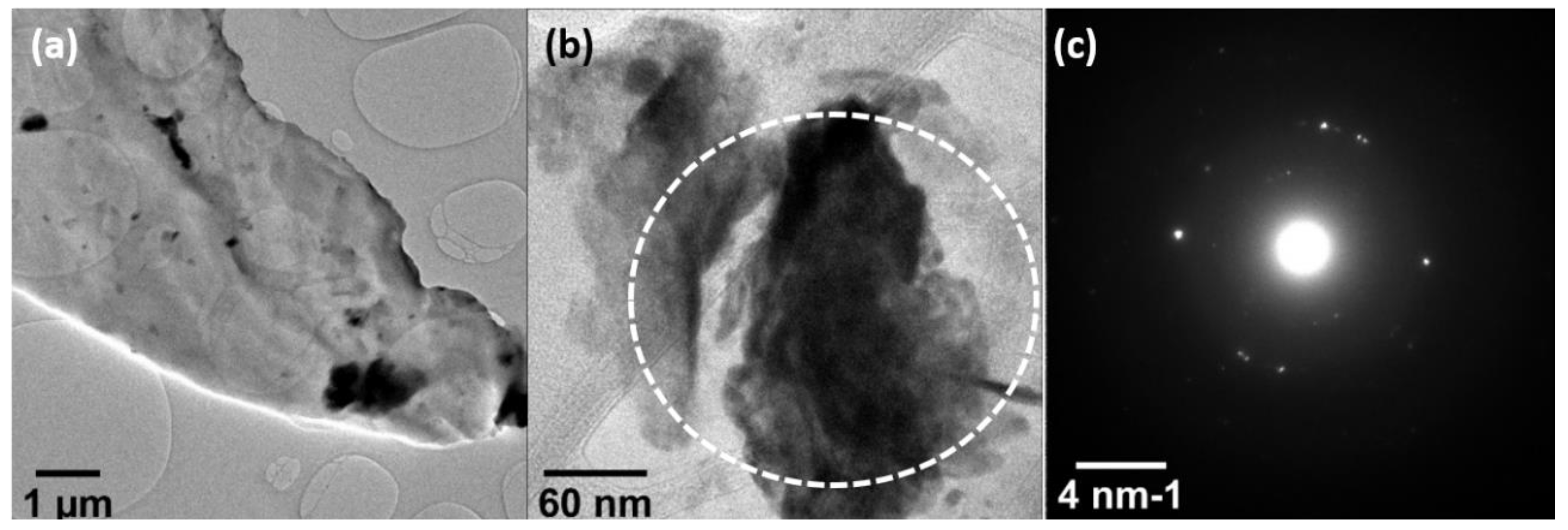 Crystals 10 00495 g004 Crystals 10 00495 g004