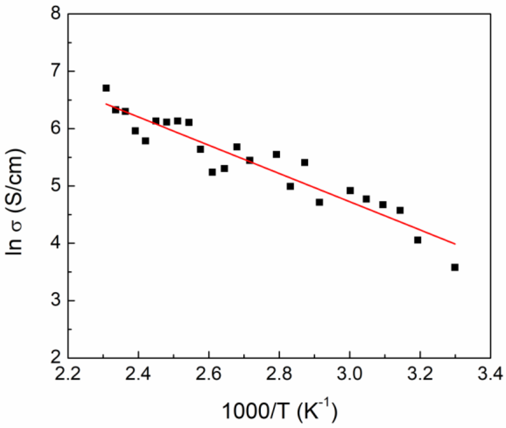 Crystals 10 00495 g009 Crystals 10 00495 g009
