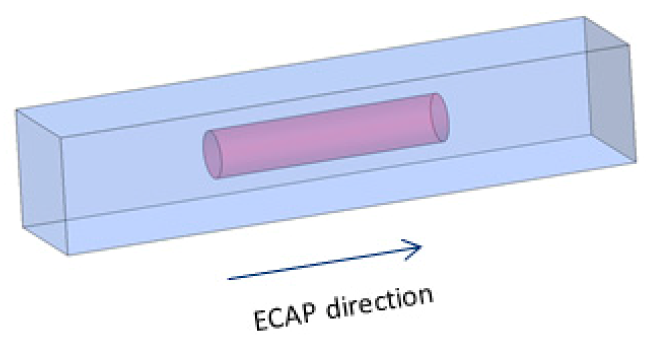 Crystals 10 00497 g001