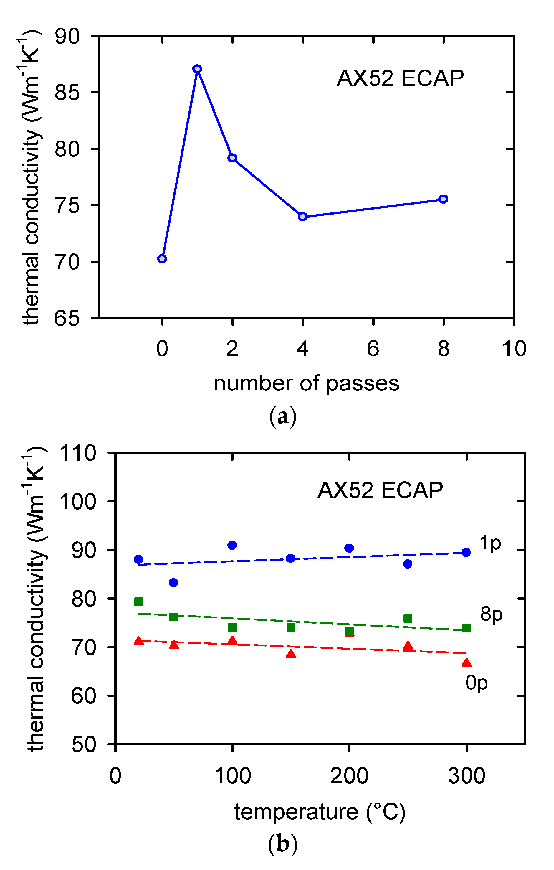 Crystals 10 00497 g008