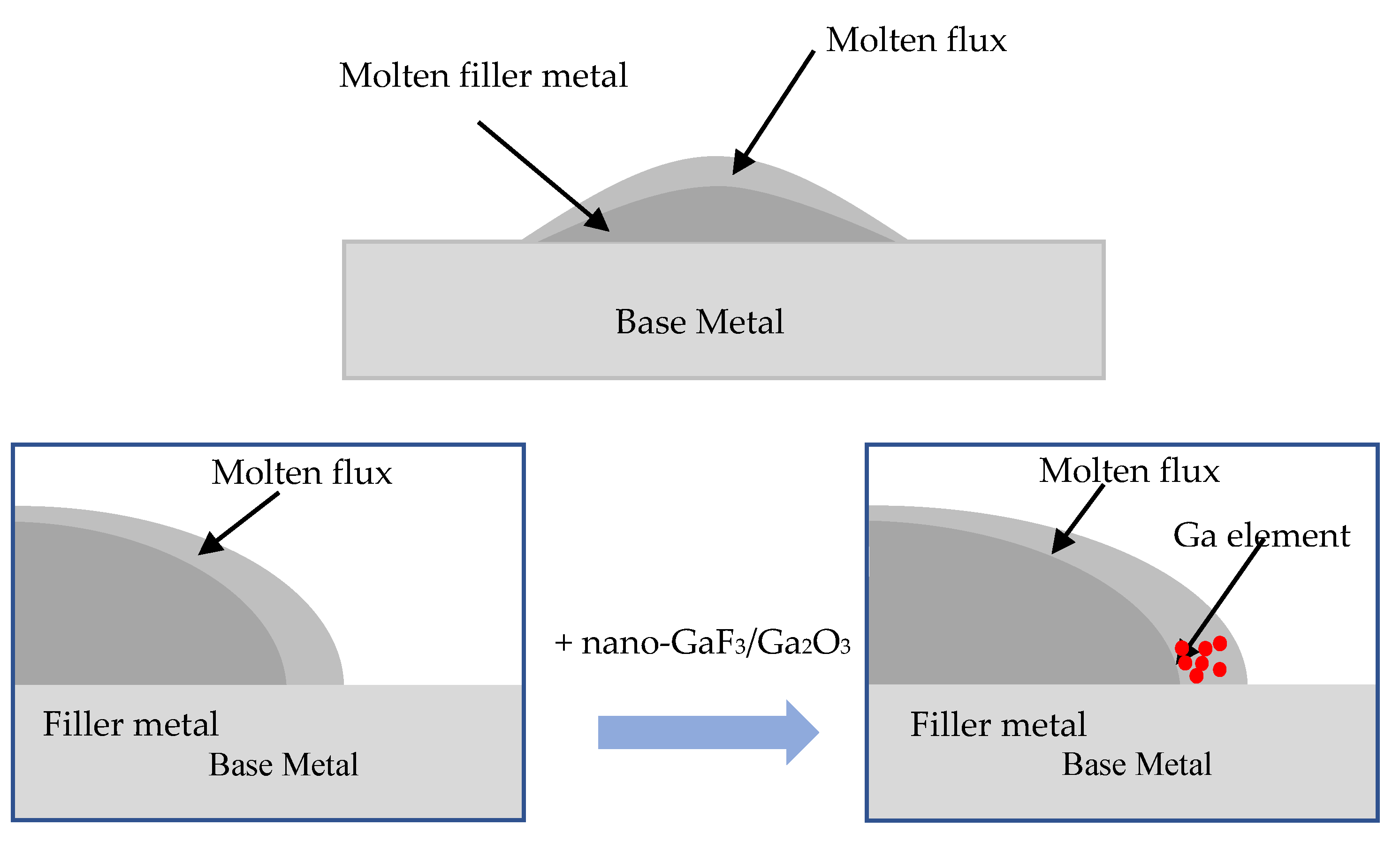 Crystals 10 00498 g005 550