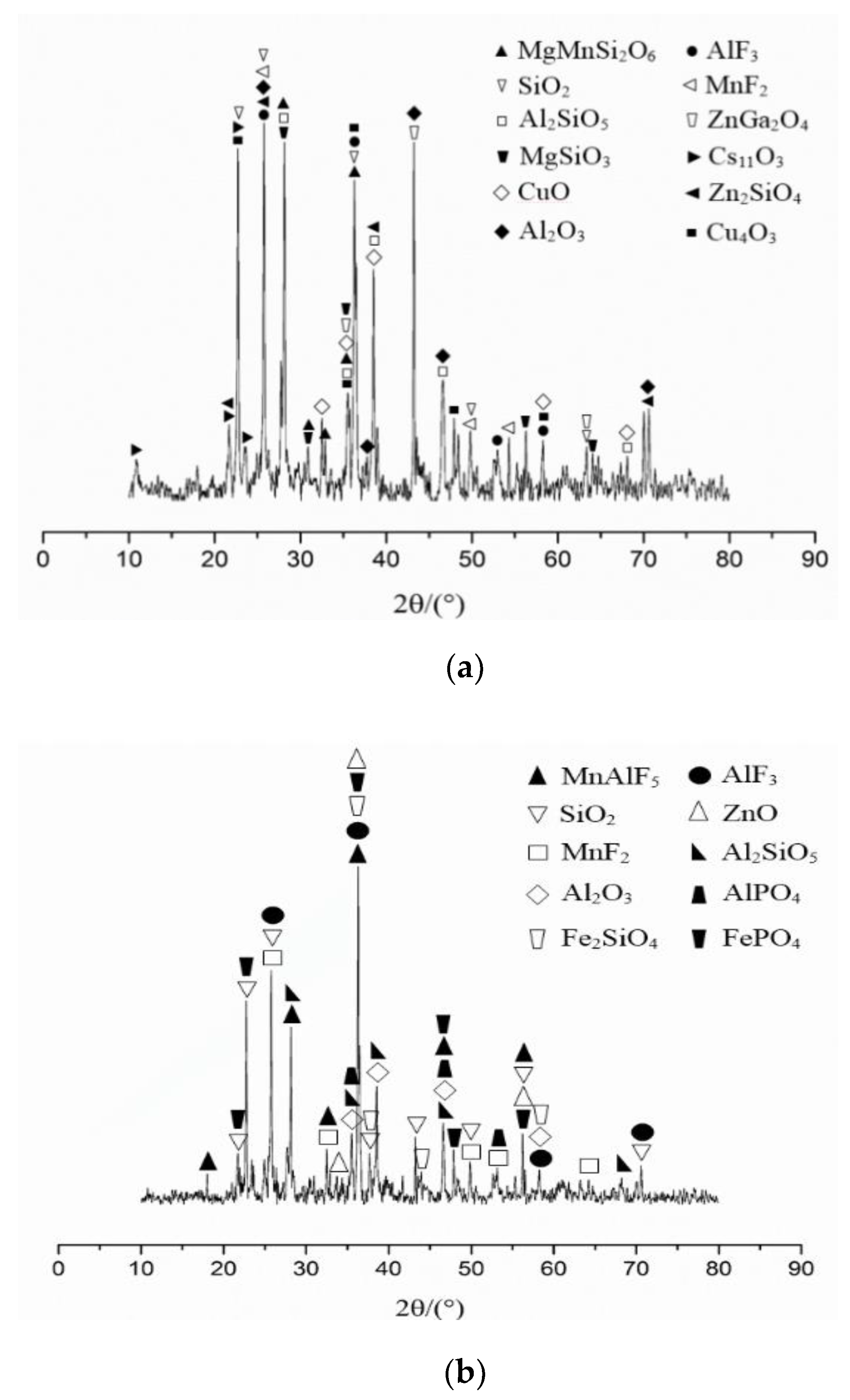 Crystals 10 00498 g006 550
