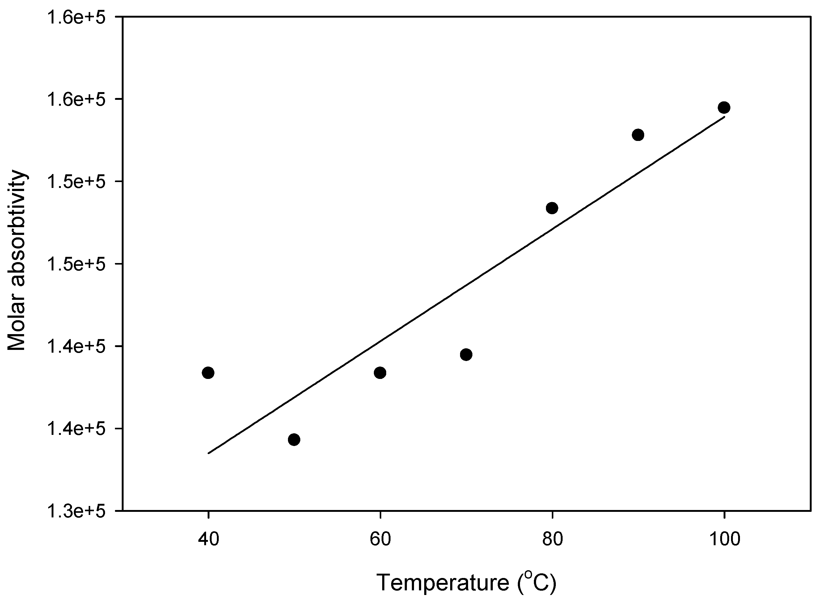 Crystals 10 00499 g008 Crystals 10 00499 g008