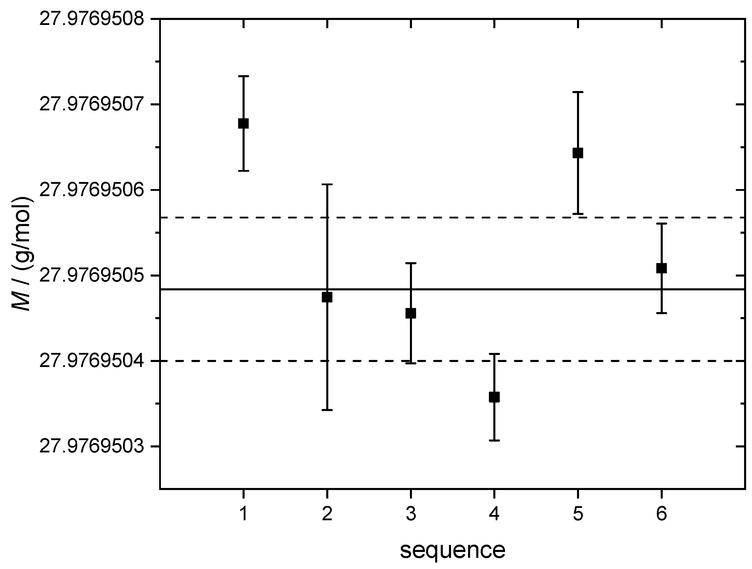 Crystals 10 00500 g004
