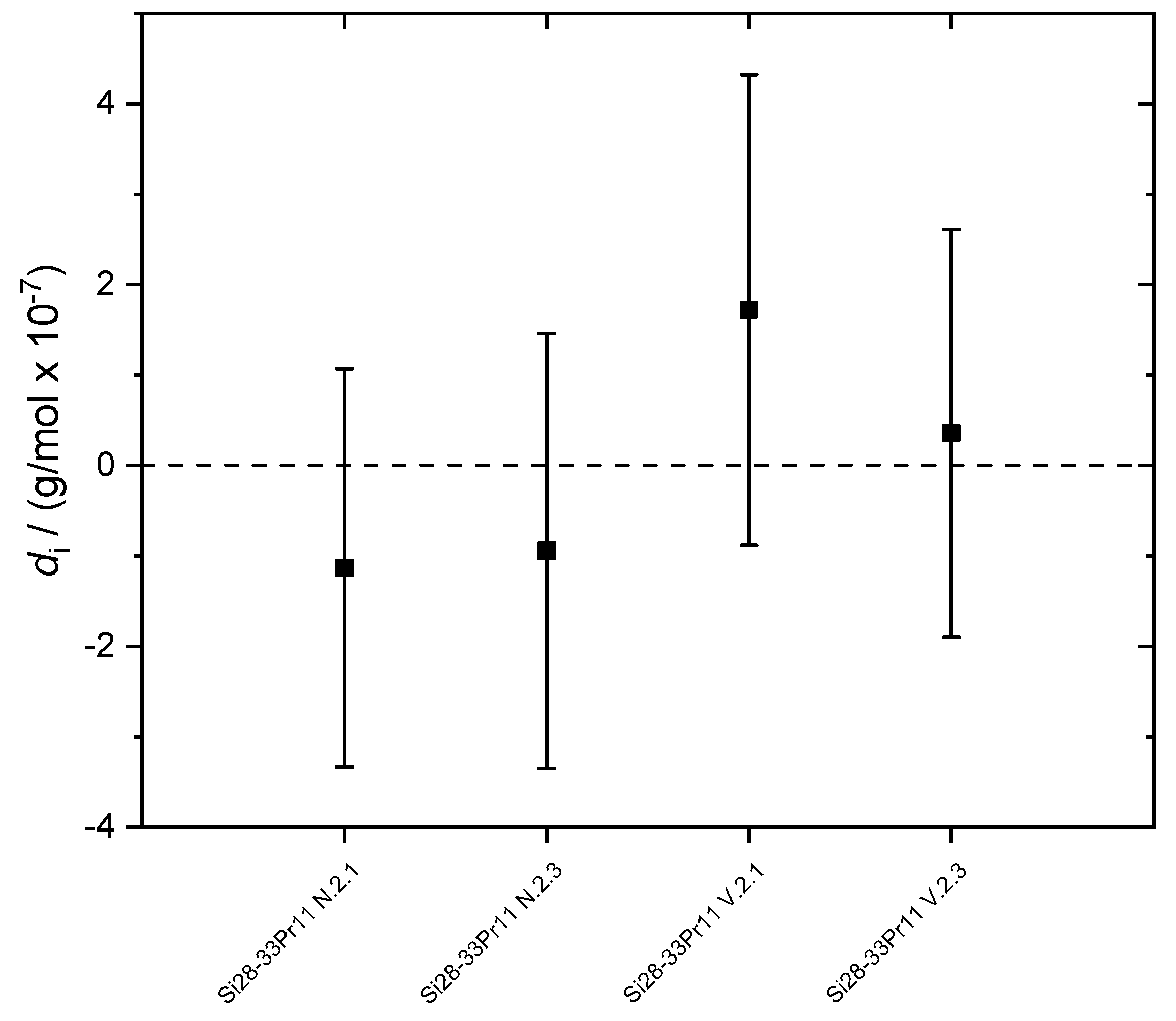 Crystals 10 00500 g005