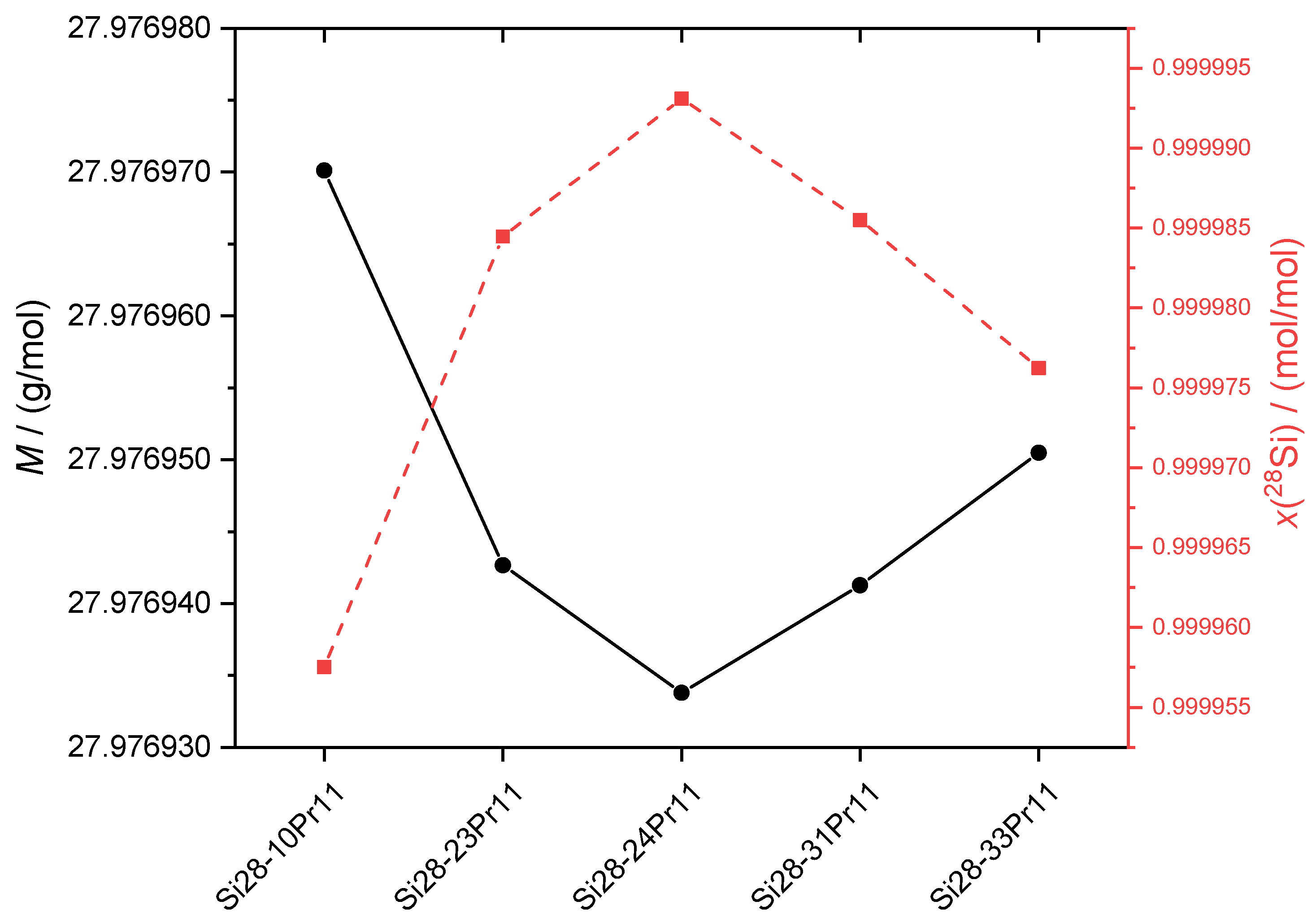 Crystals 10 00500 g006