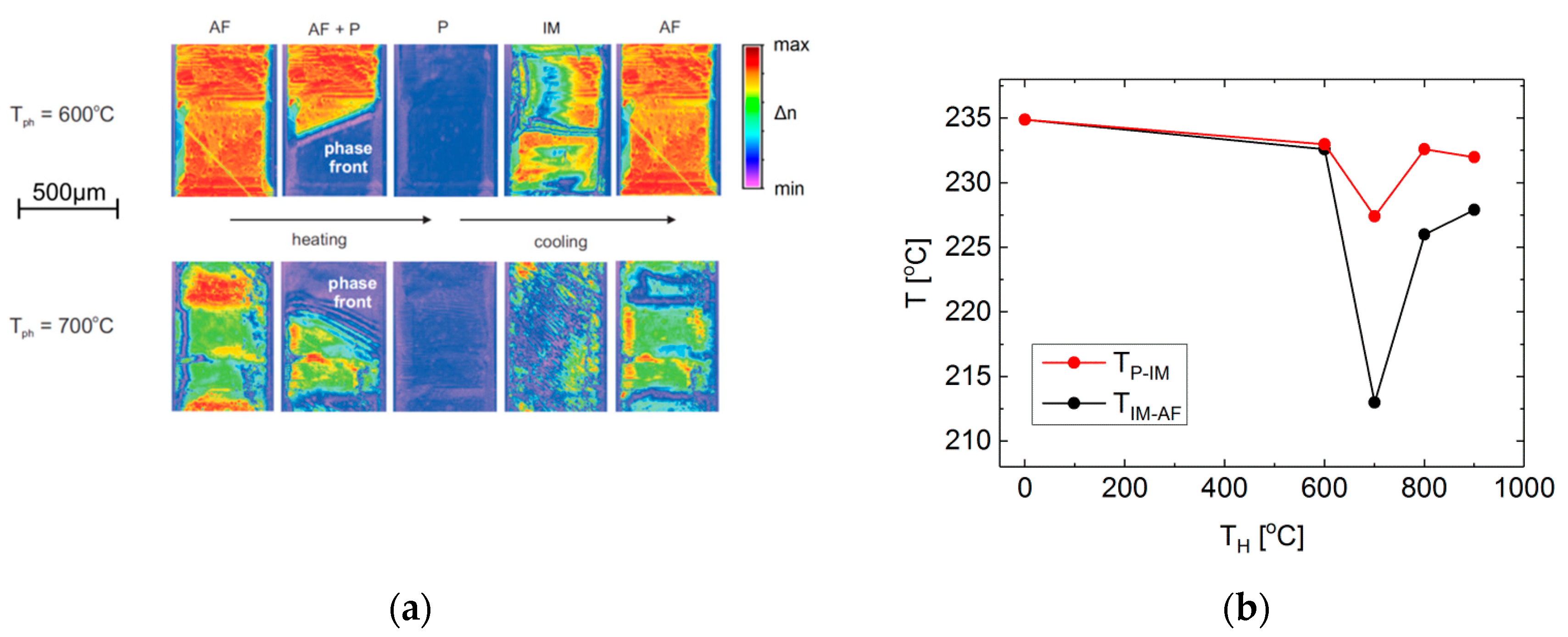 Crystals 10 00501 g001 Crystals 10 00501 g001