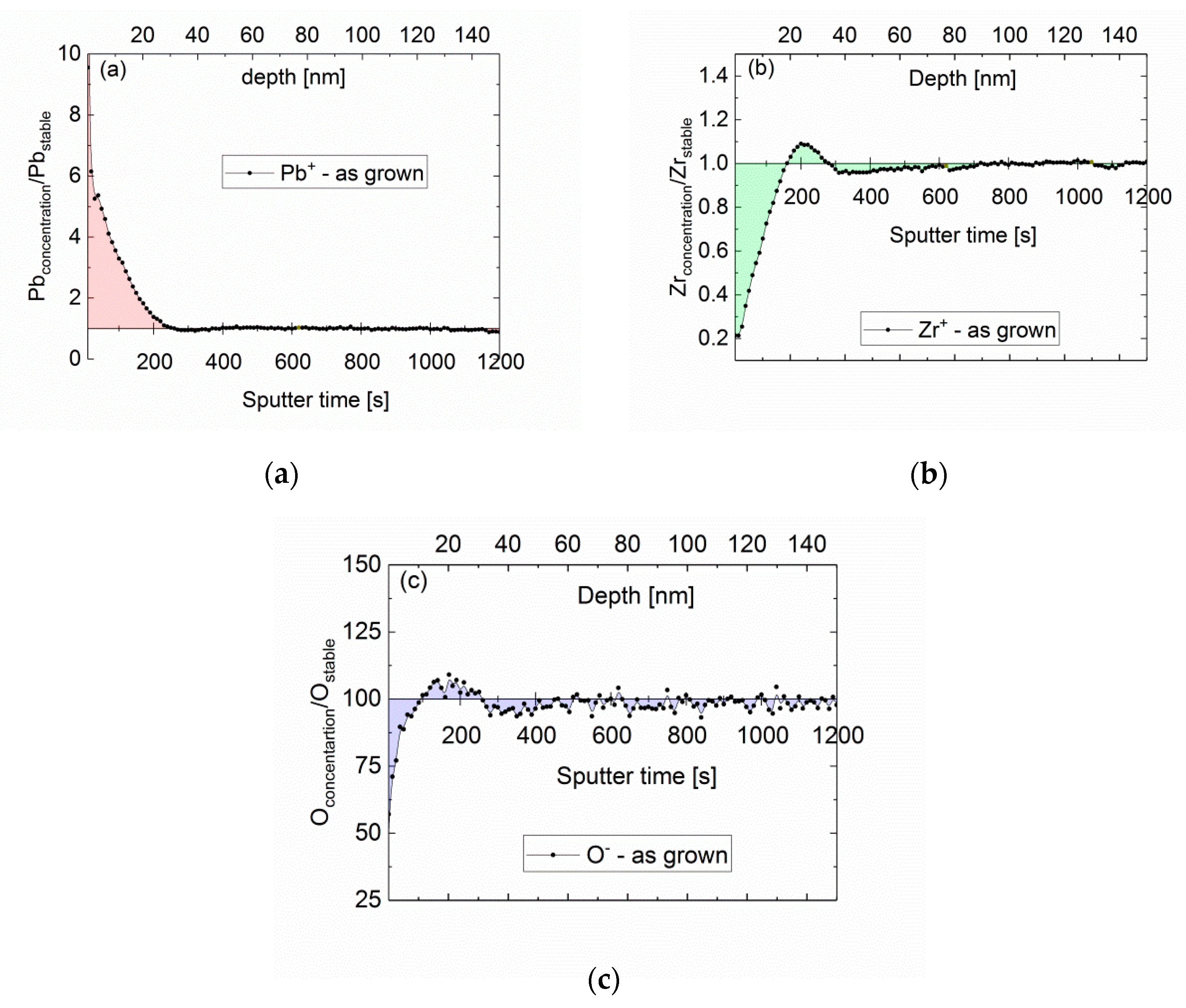 Crystals 10 00501 g002 Crystals 10 00501 g002