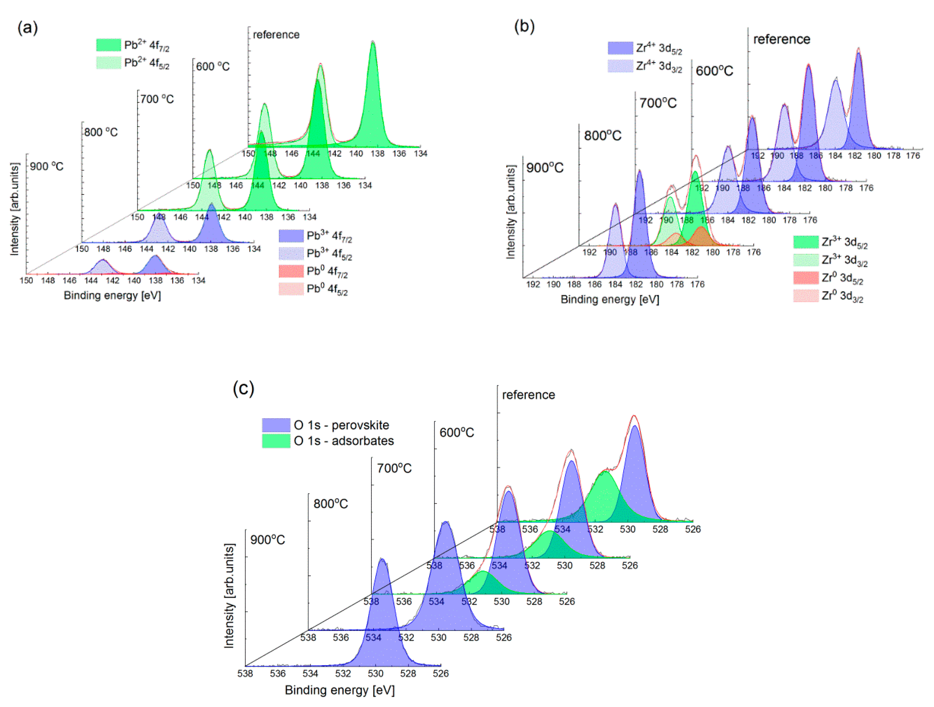 Crystals 10 00501 g003 Crystals 10 00501 g003
