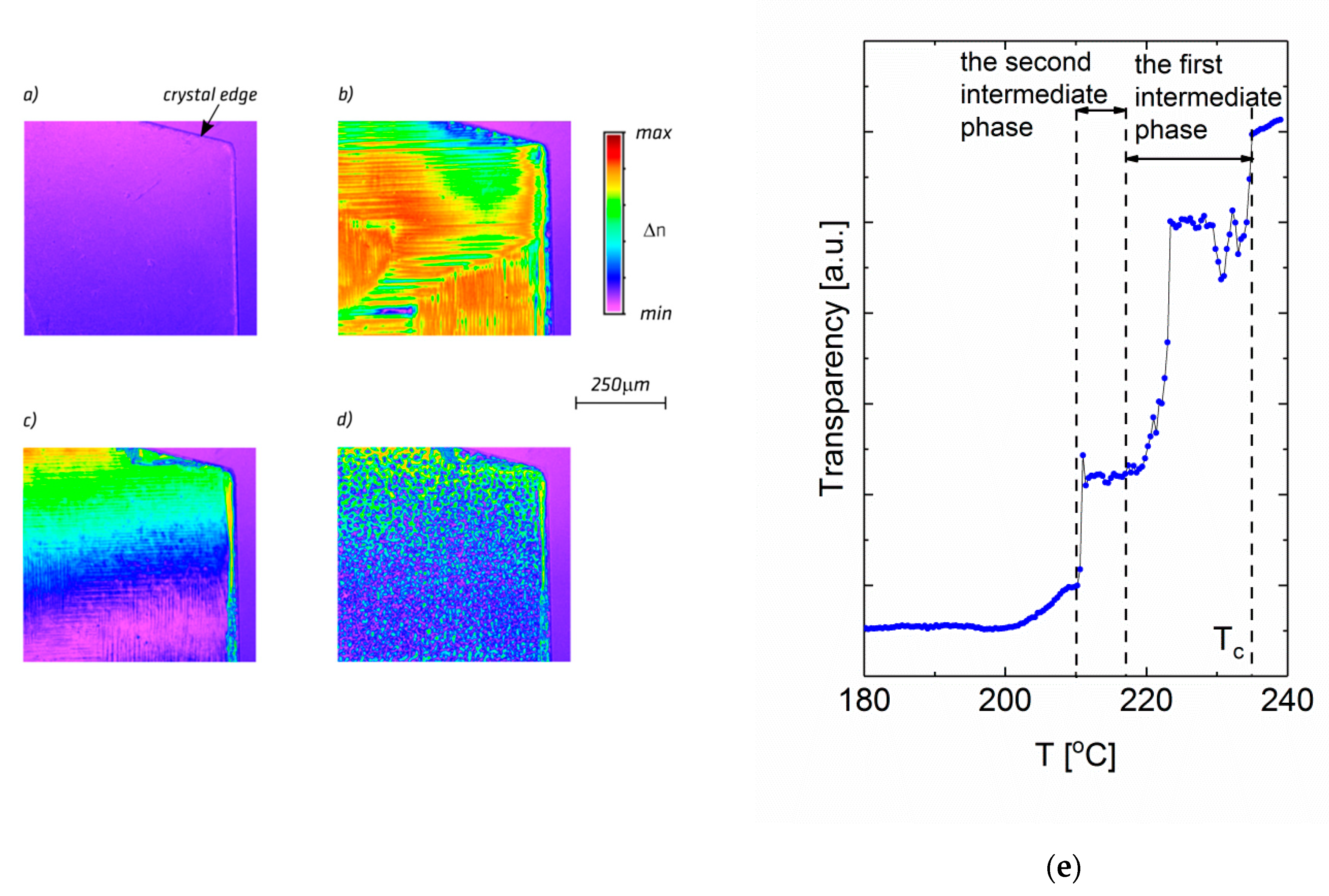 Crystals 10 00501 g004 Crystals 10 00501 g004