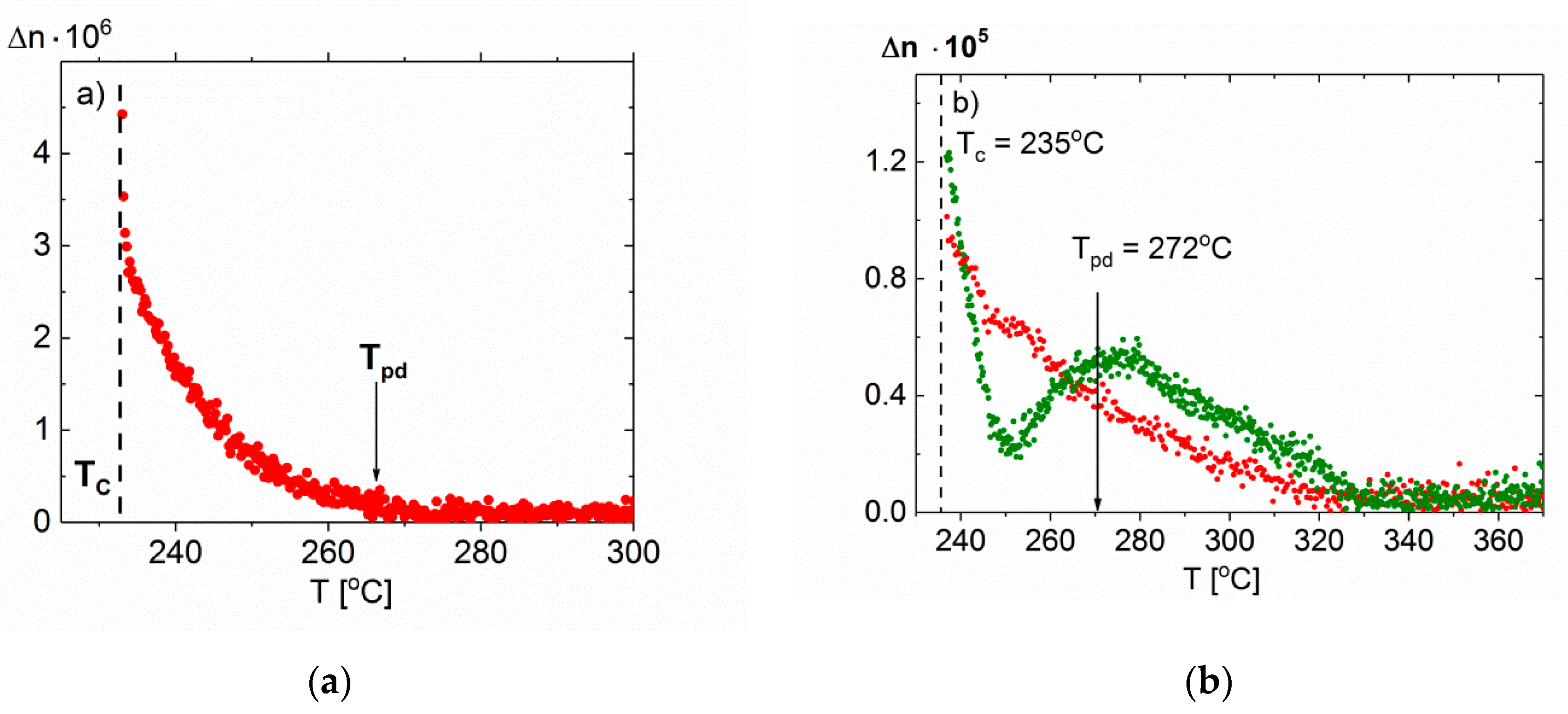 Crystals 10 00501 g005 Crystals 10 00501 g005