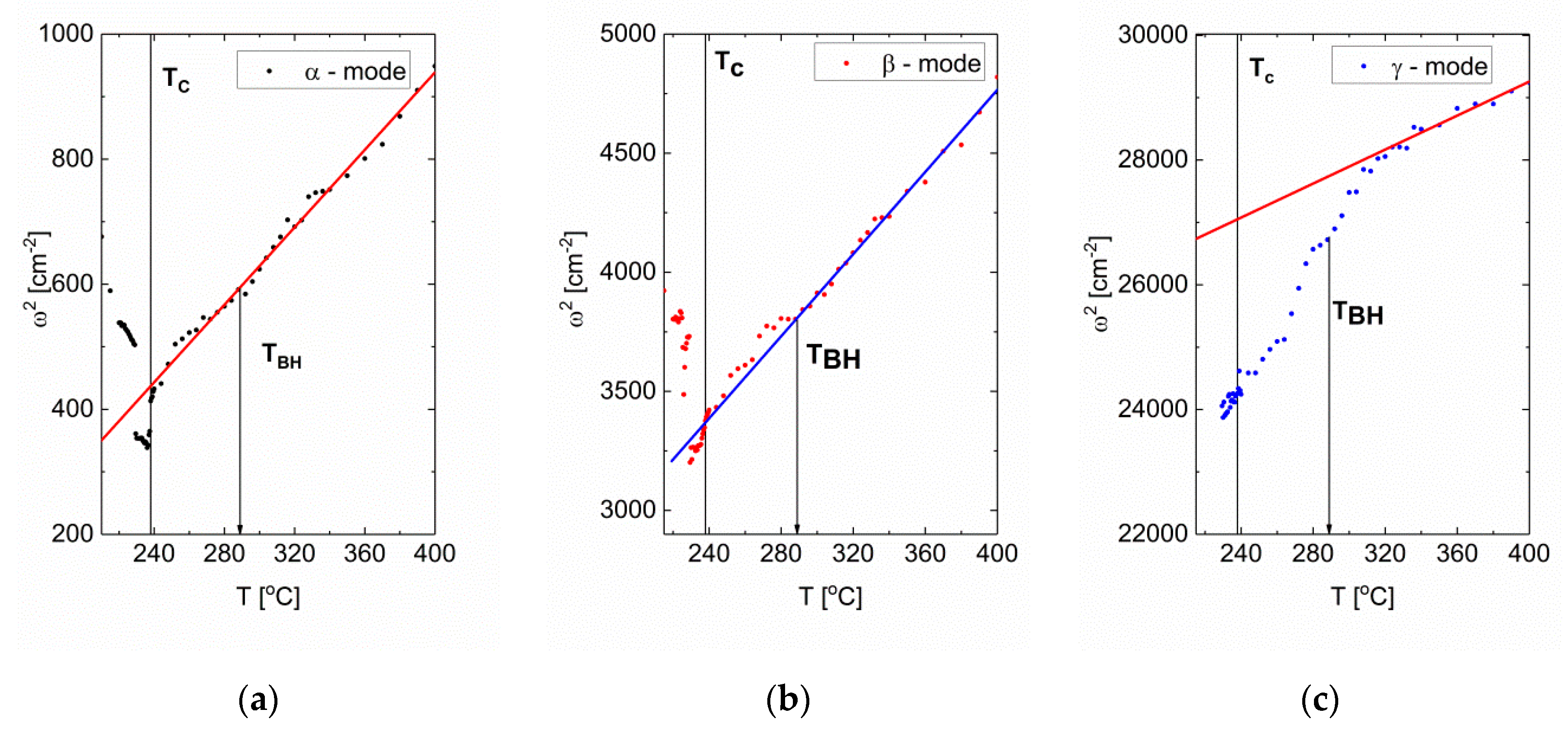 Crystals 10 00501 g007 Crystals 10 00501 g007
