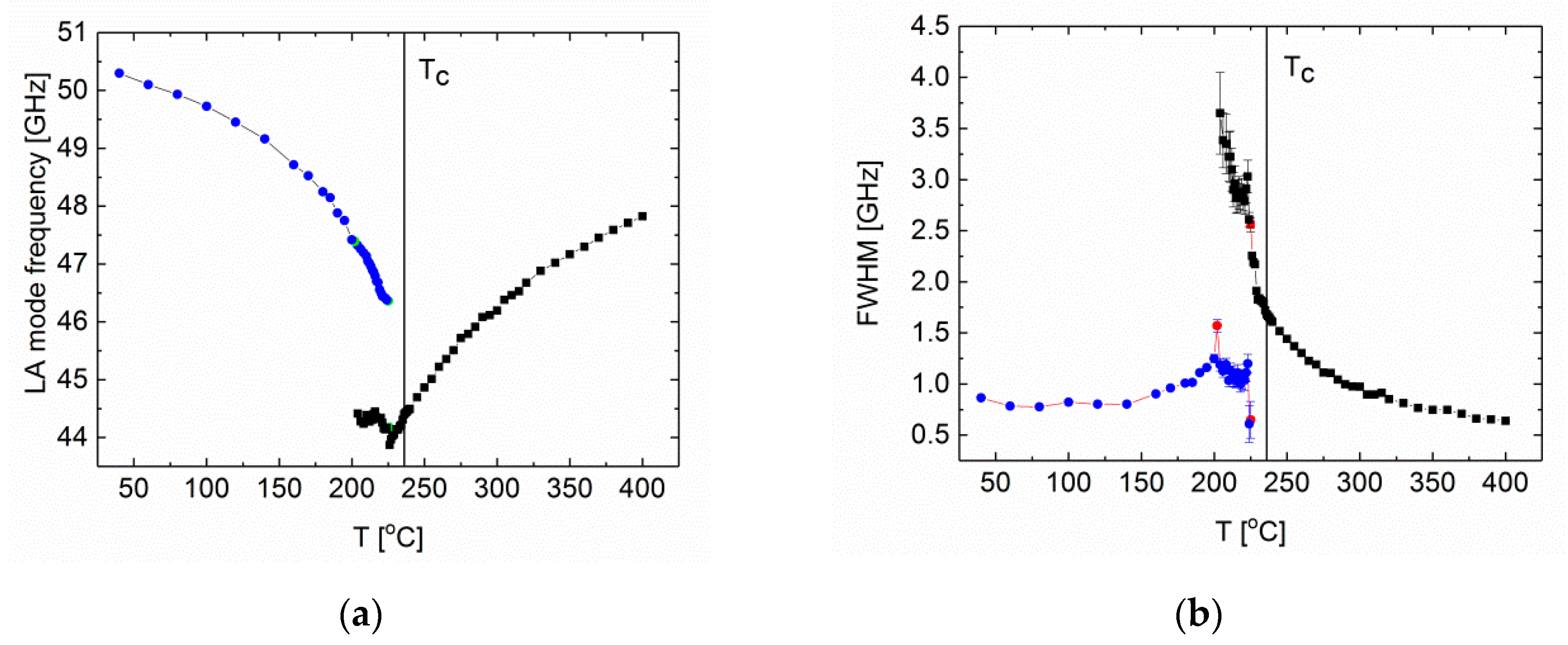 Crystals 10 00501 g008 Crystals 10 00501 g008