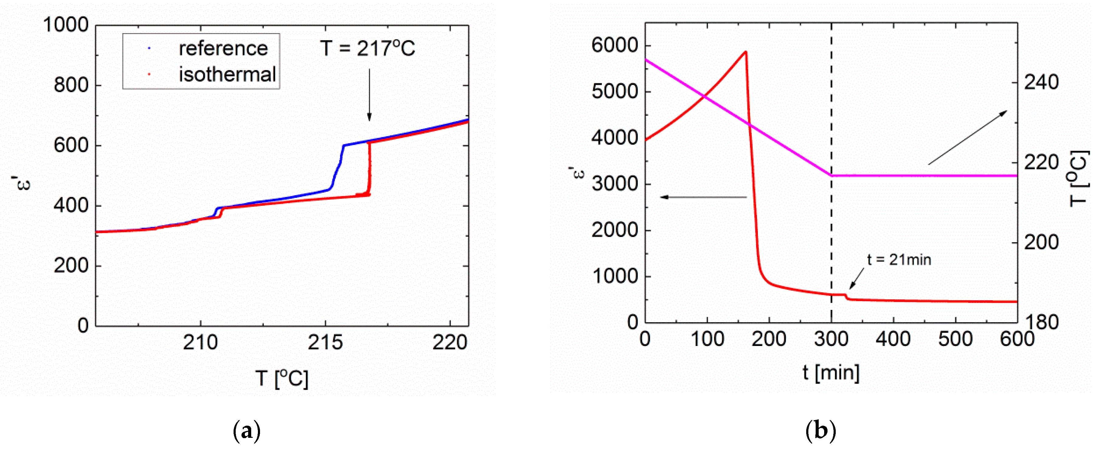 Crystals 10 00501 g009 Crystals 10 00501 g009