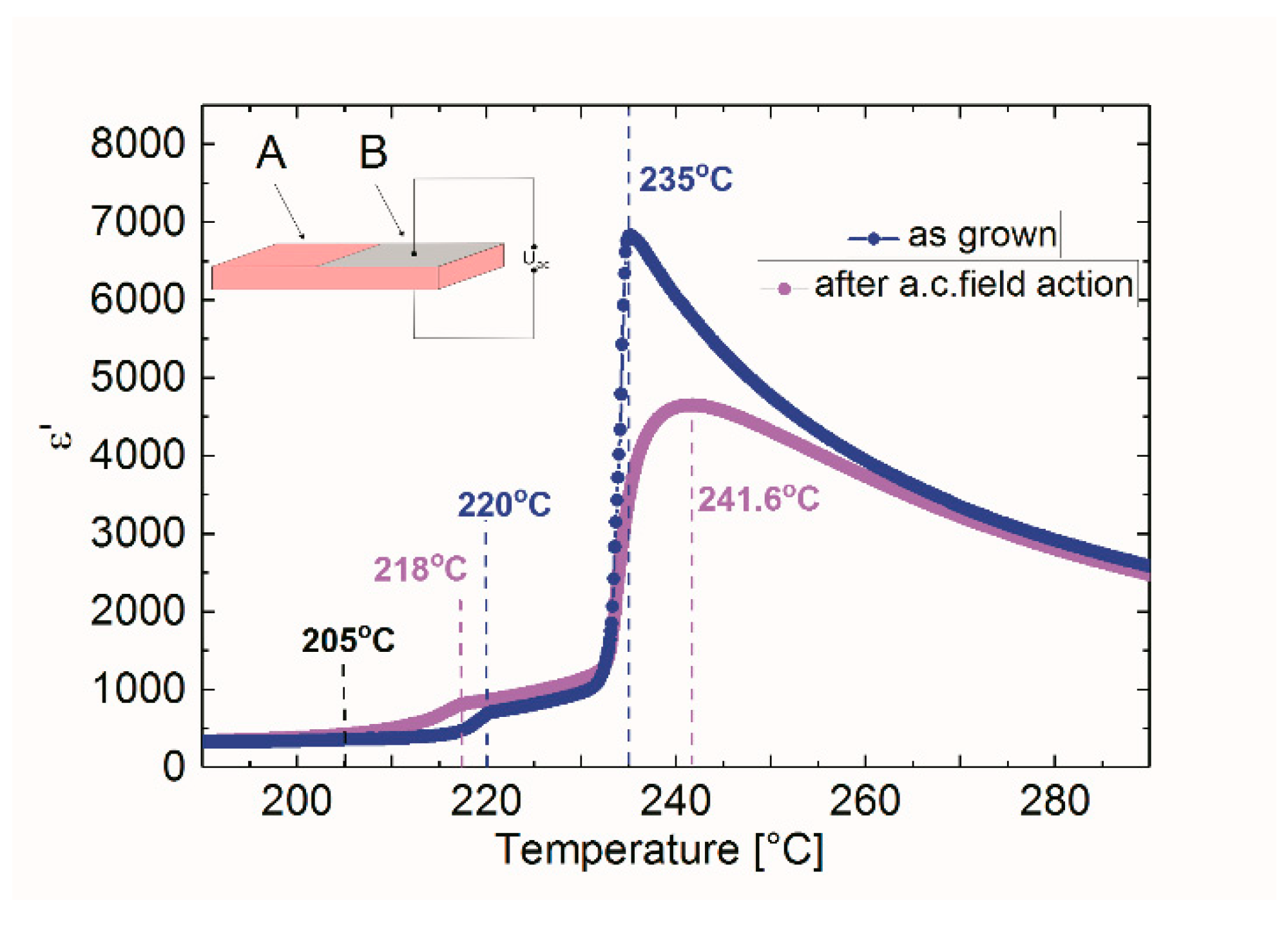 Crystals 10 00501 g010 Crystals 10 00501 g010