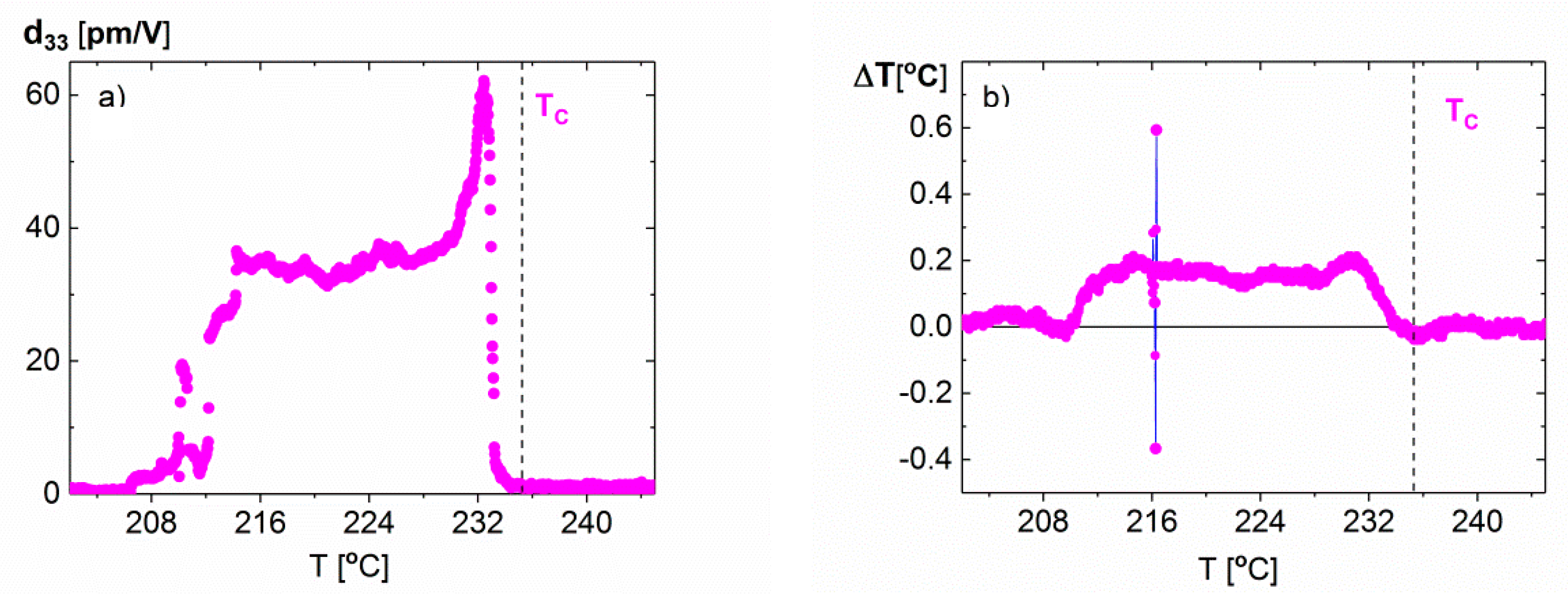 Crystals 10 00501 g011 Crystals 10 00501 g011