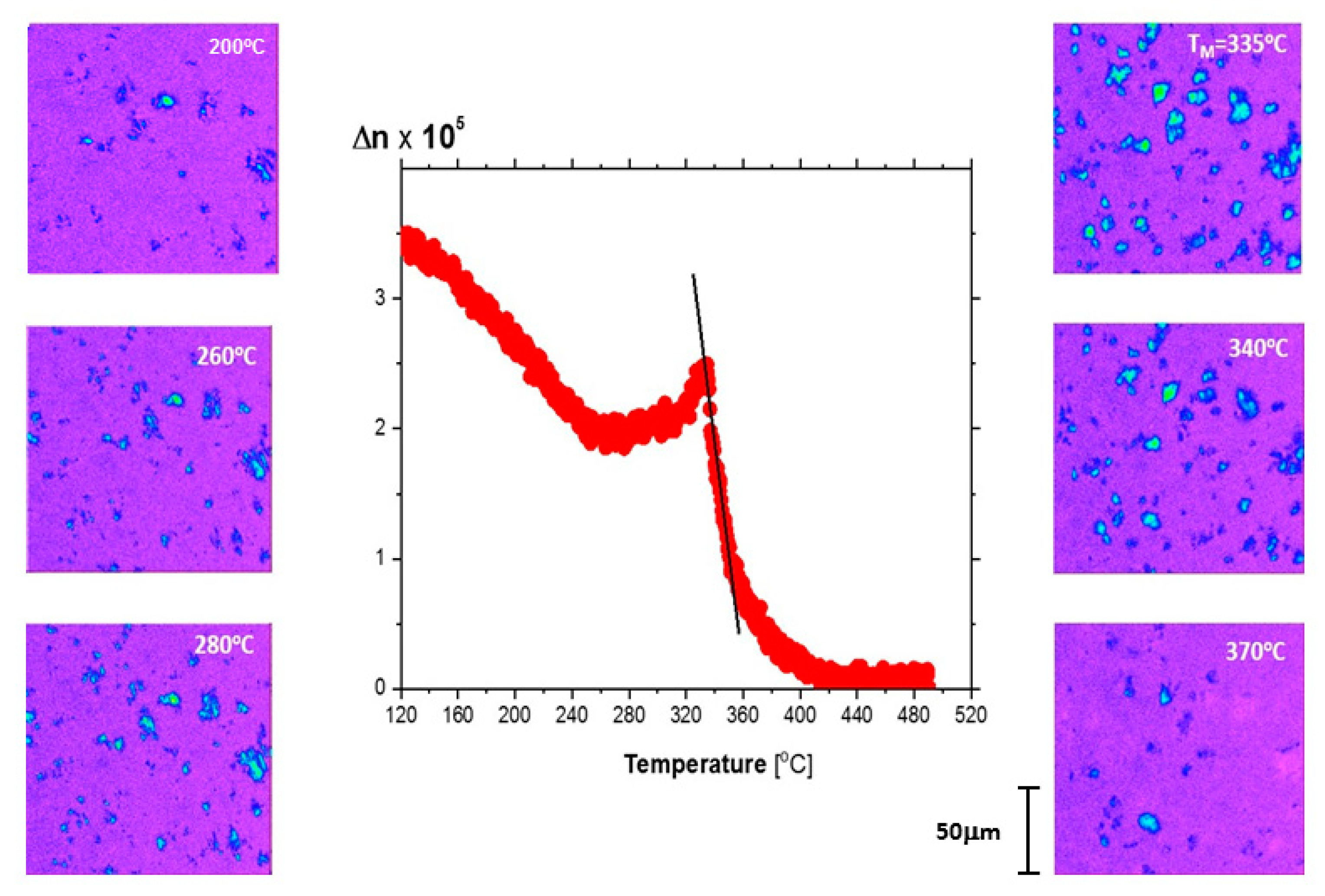 Crystals 10 00501 g012 Crystals 10 00501 g012