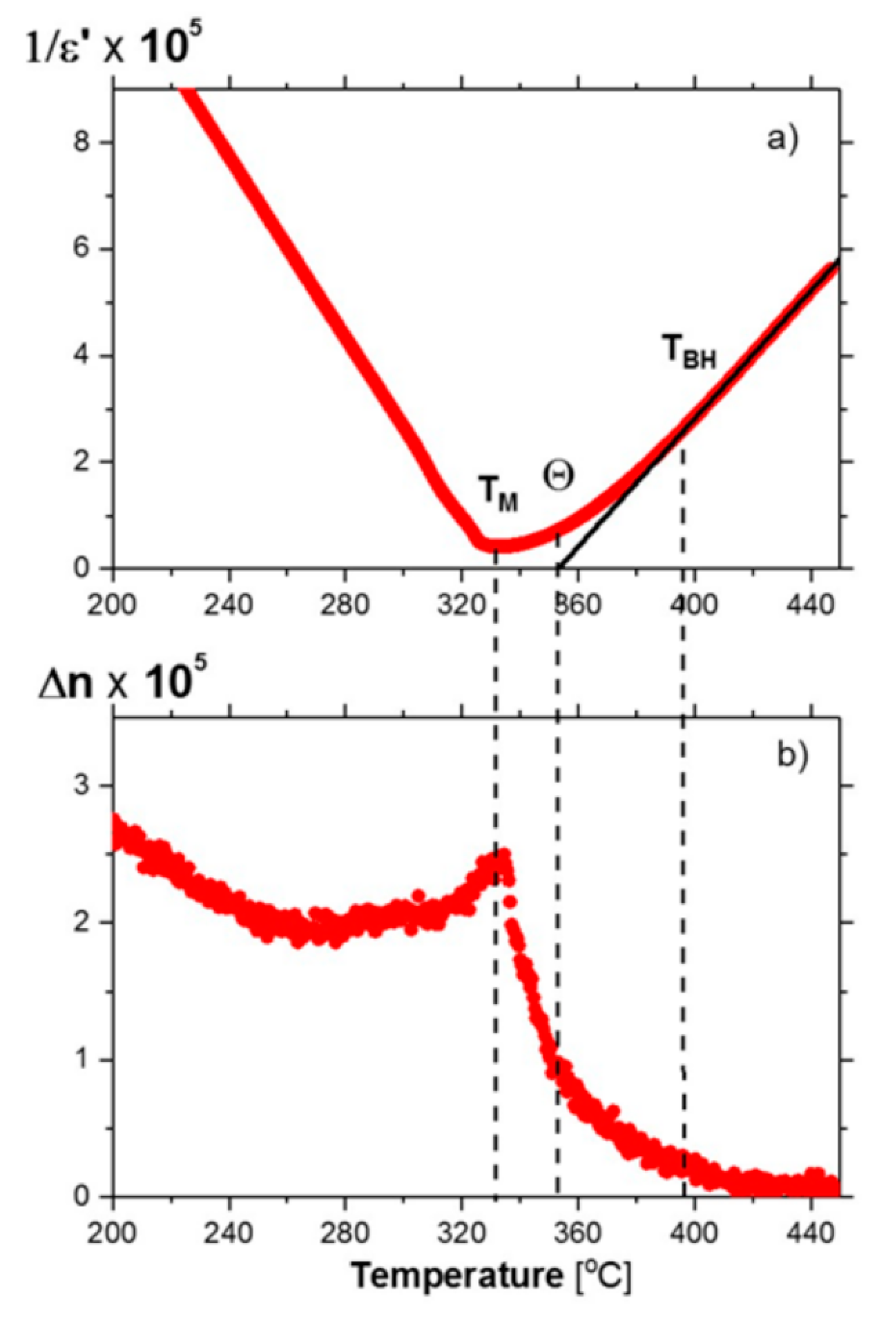 Crystals 10 00501 g013 Crystals 10 00501 g013
