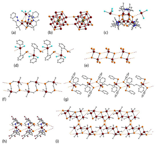 Crystals Free Full Text A Survey Of Supramolecular Aggregation Based On Main Group Element Selenium Secondary Bonding Interactions A Survey Of The Crystallographic Literature Html
