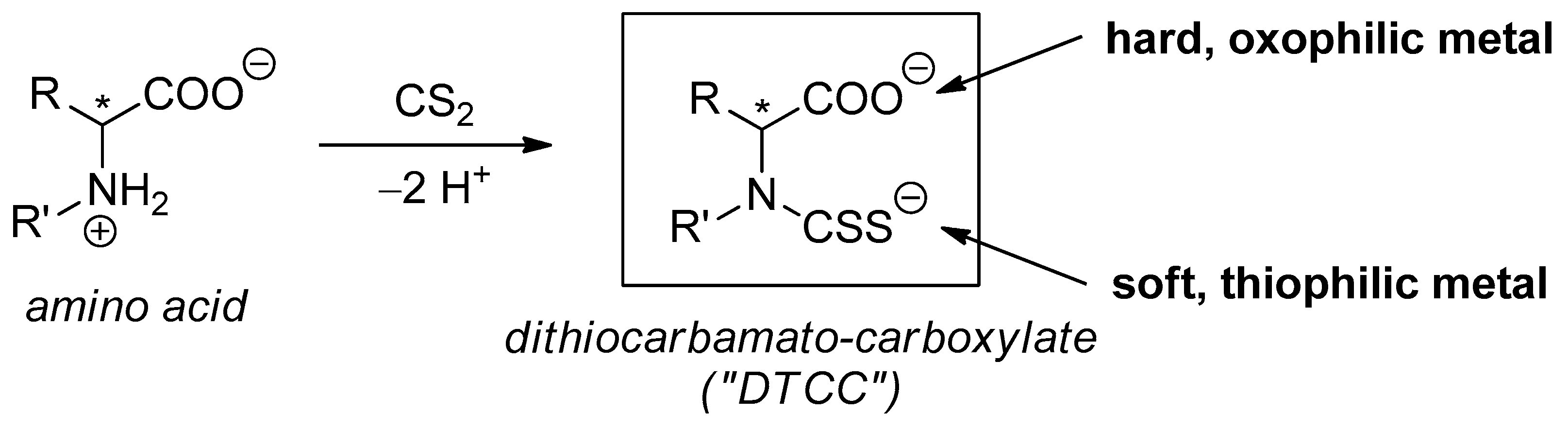 Crystals 10 00505 sch001 Crystals 10 00505 sch001